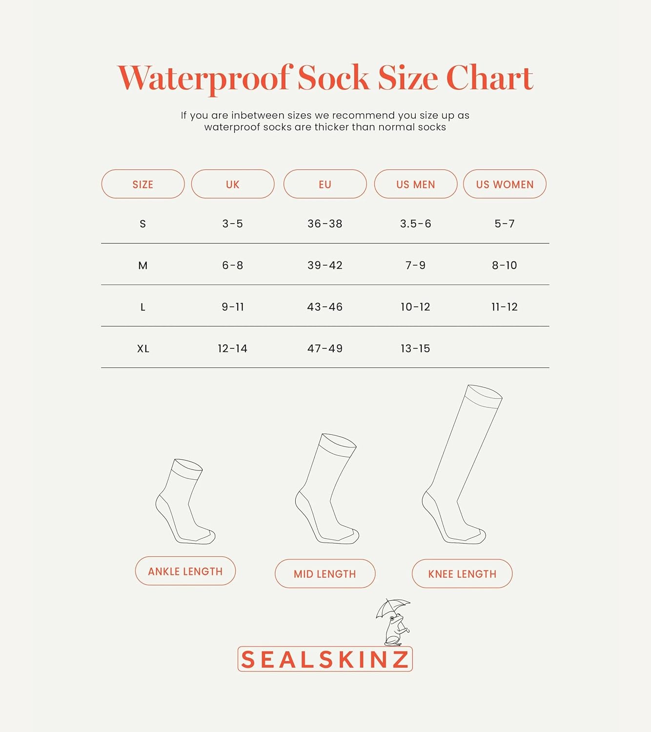 Thumbnail 4 de SEALSKINZ Worstead Unisex Waterproof Merino Wool Lined Socks
