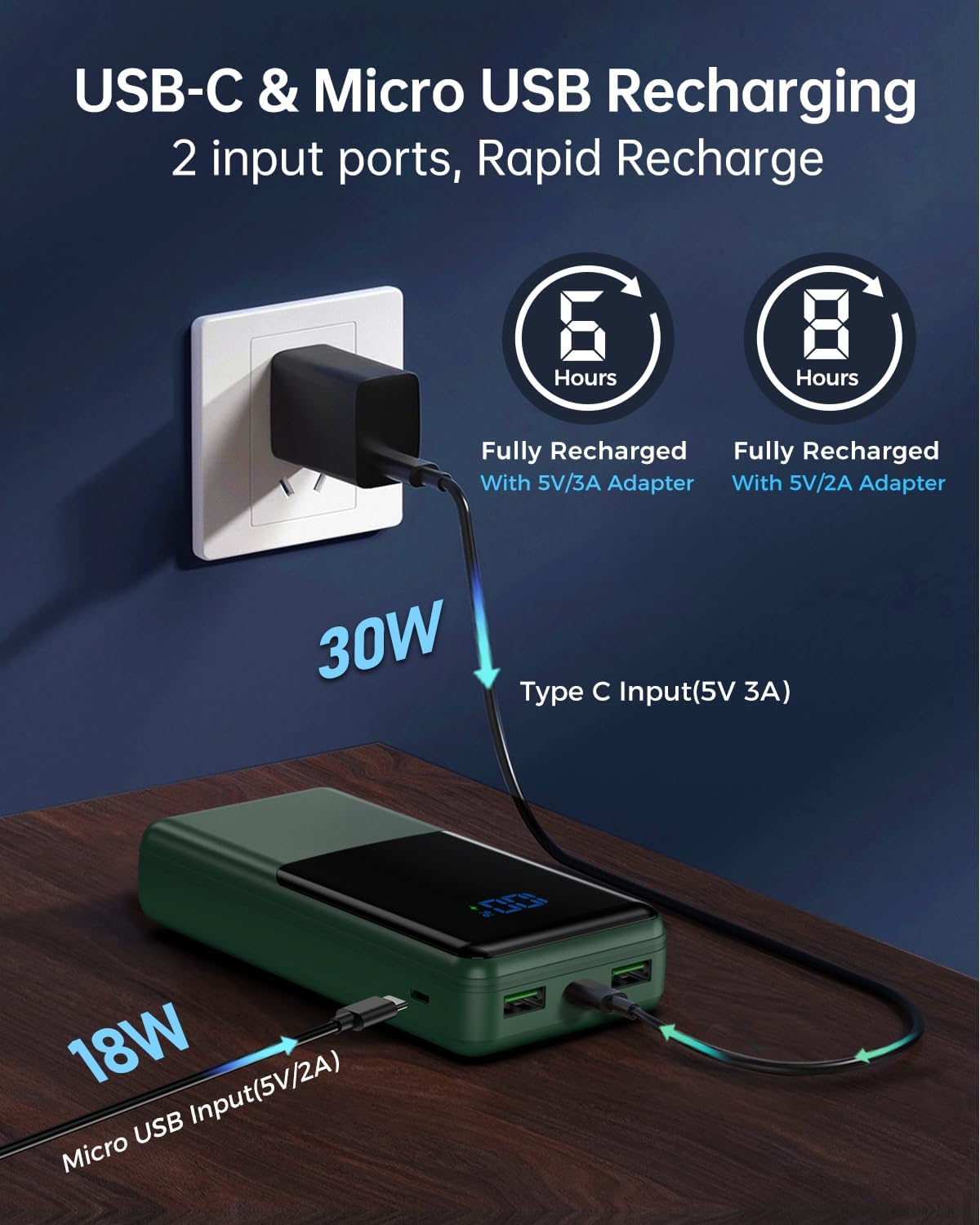 Thumbnail 4 de Coblob Power Bank 27000mAh portable charger