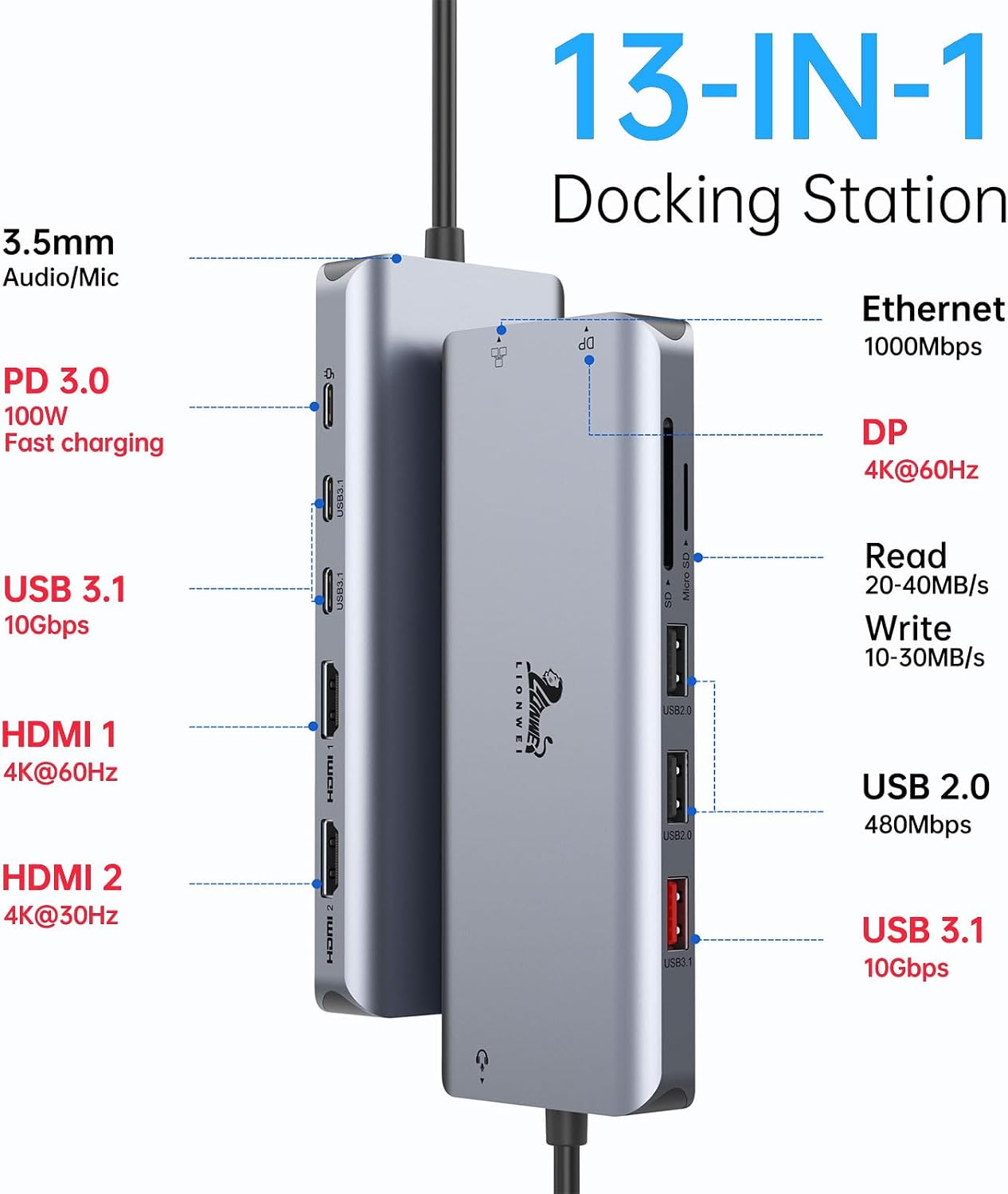Thumbnail 1 de LIONWEI LIUC0231 13-in-1 USB-C Docking Station, Dual 4K HDMI, DisplayPort