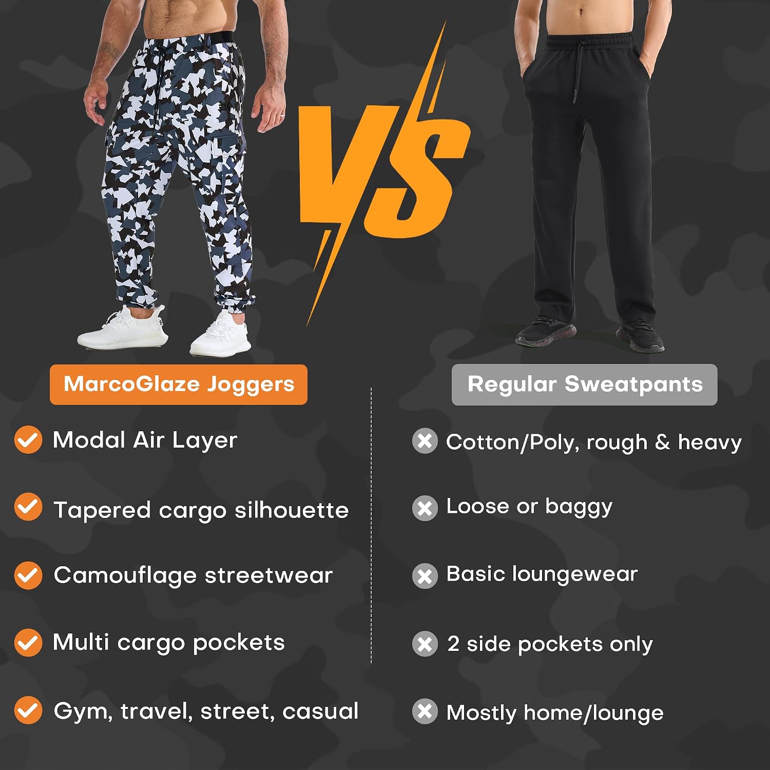 Thumbnail 5 de BROKIG Mens Gym Trousers: Lightweight Camouflage Joggers for Training and Beyond