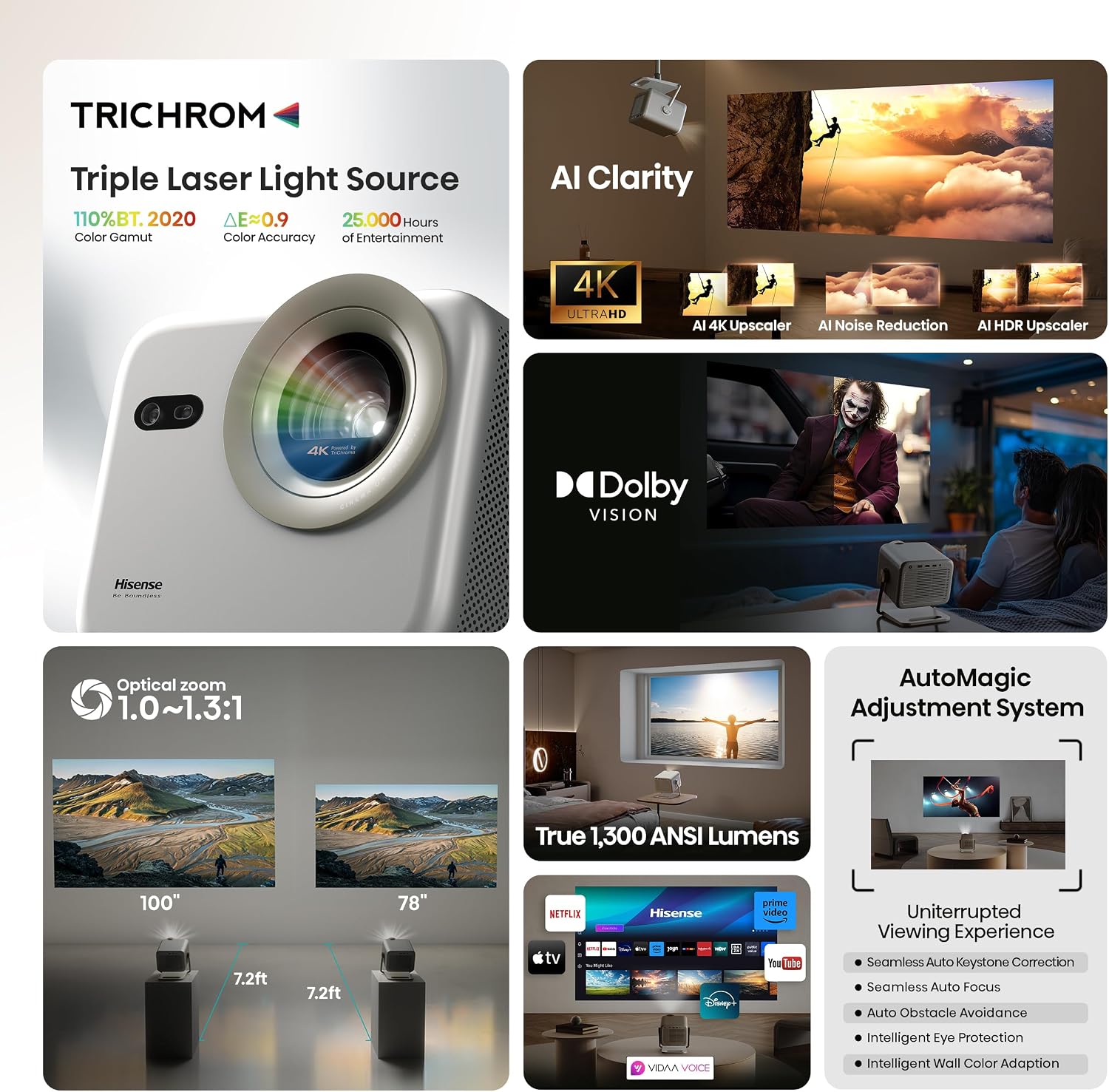 Detalle de Hisense portable projector M2 Pro