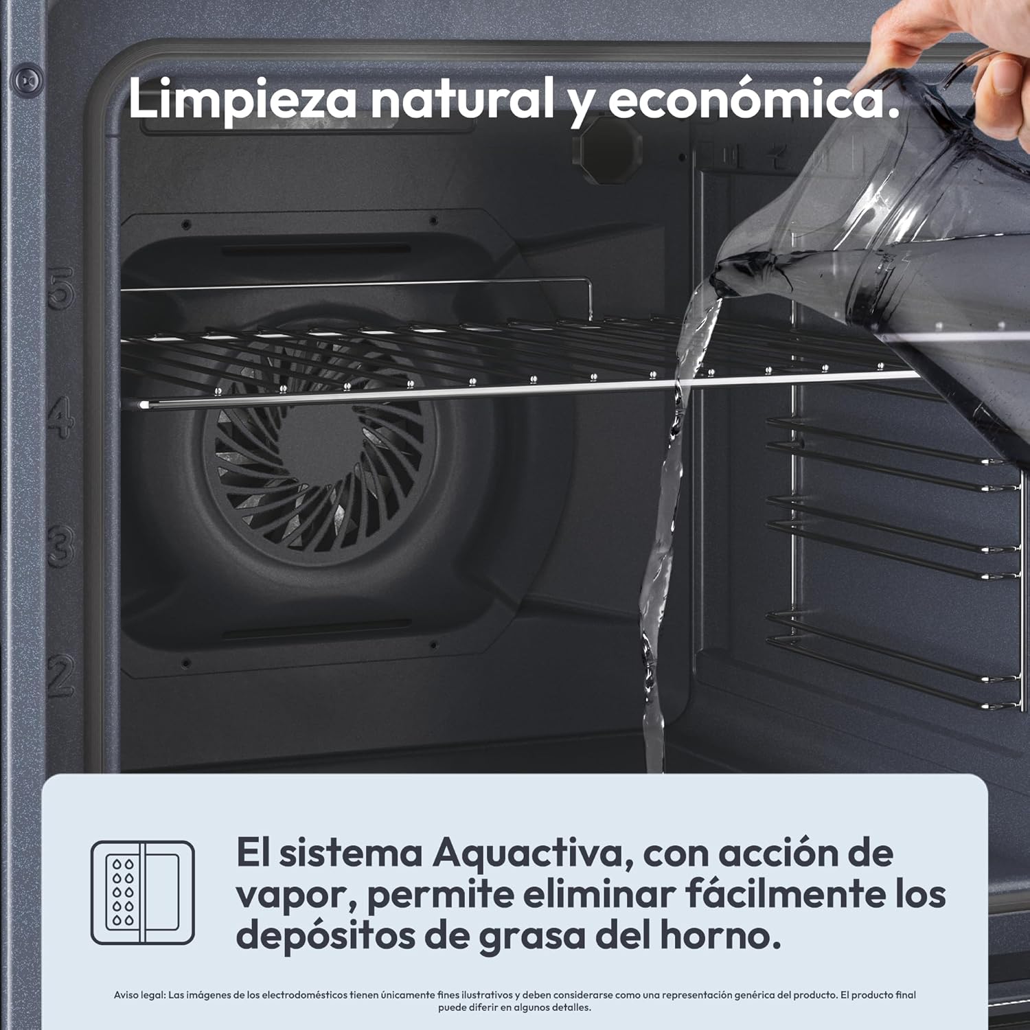 Detalle 2 de Candy FIDCP X625 L horno 70L