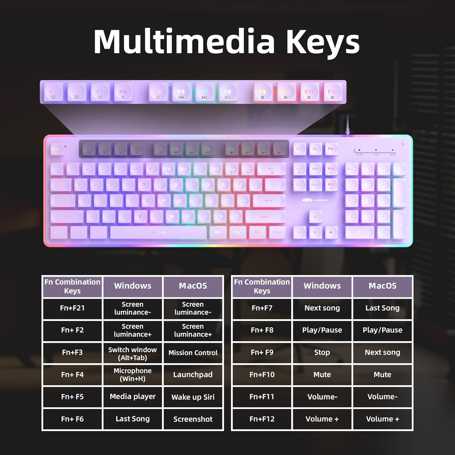 Thumbnail 2 de MageGee GK970 Purple Gaming Keyboard and Mouse Combo