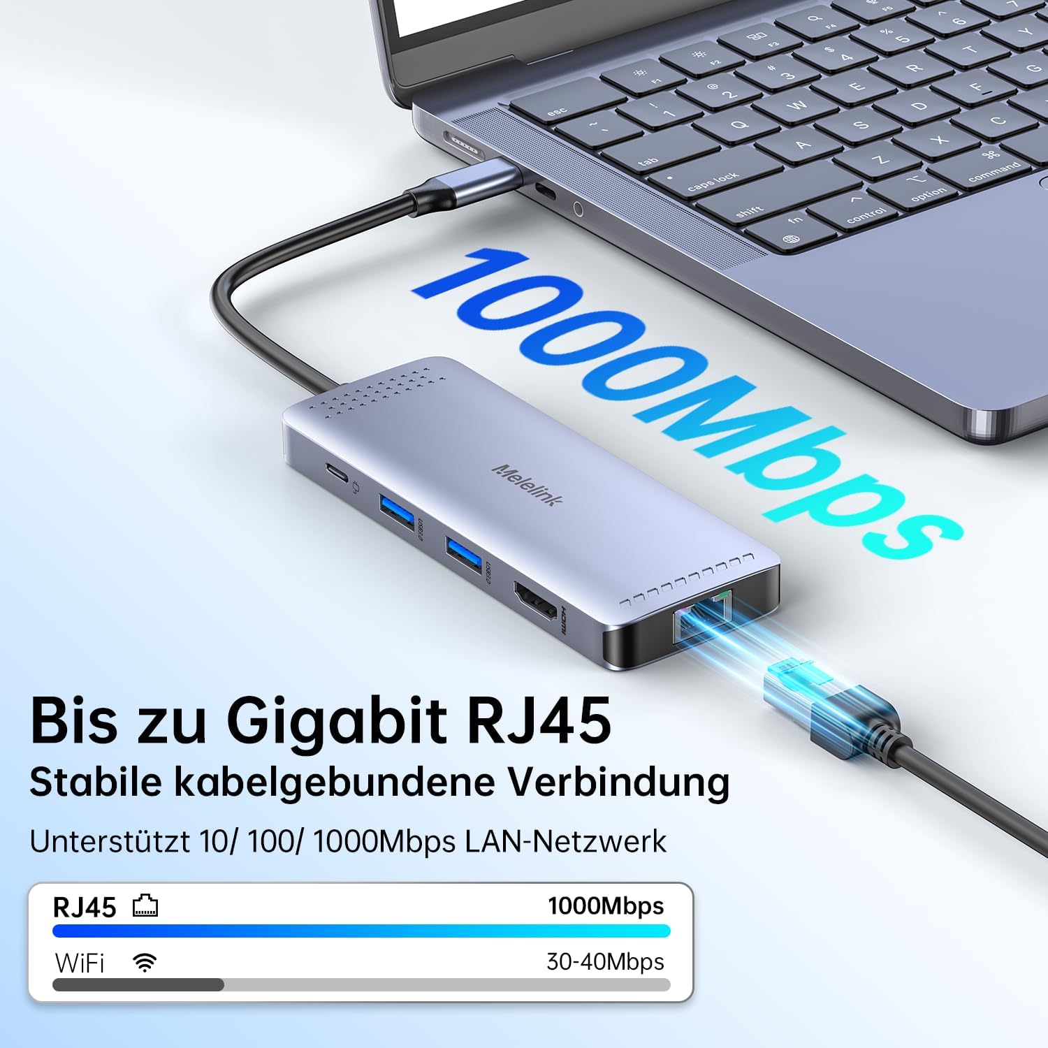 Thumbnail 4 de Melelink USB C Hub Ethernet 10in1 Dock