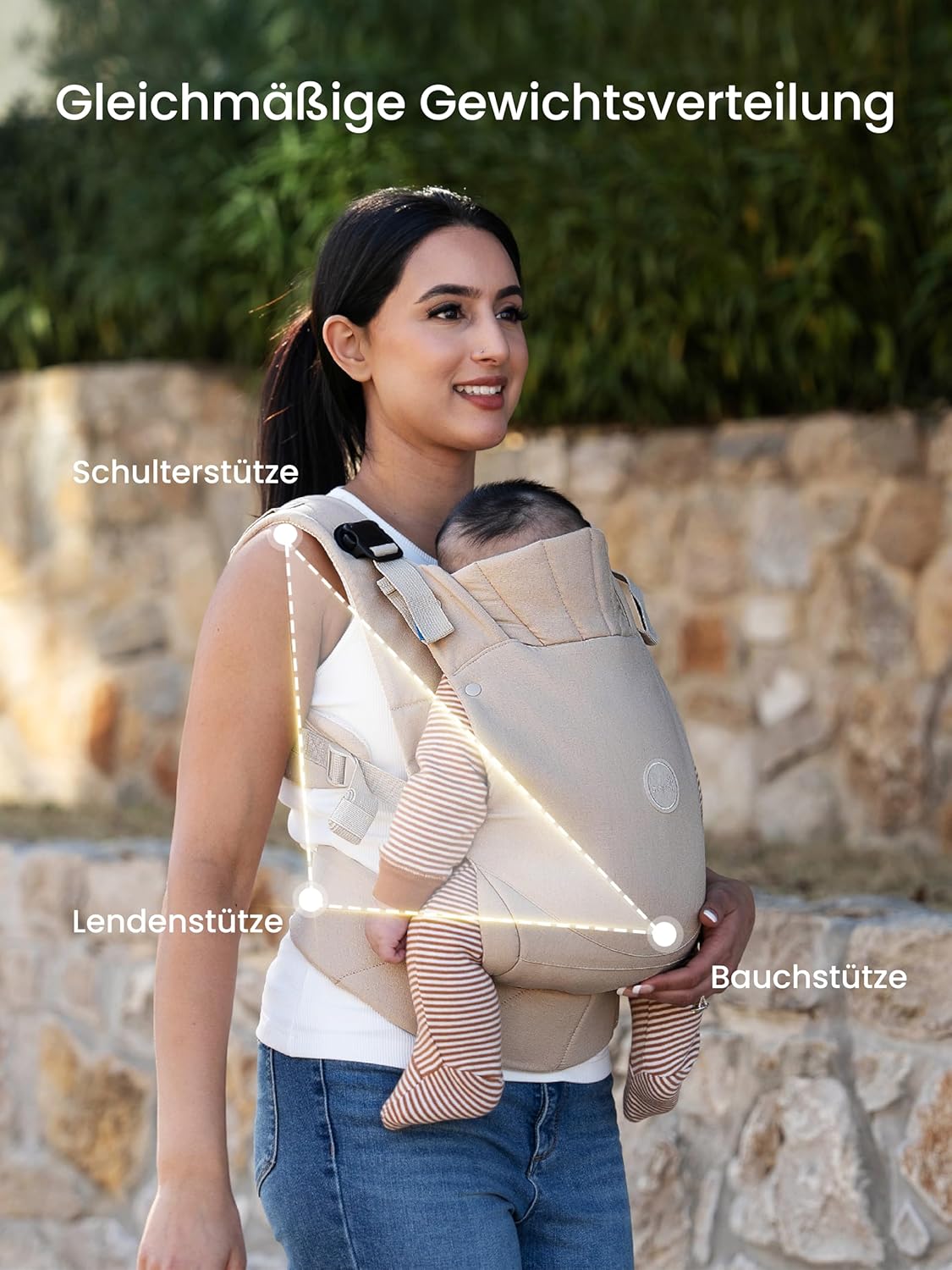 Thumbnail 5 de Grownsy Babytrage mit Ein-Klick-Schnalle und Kopfstütze (3–20 kg) – khaki