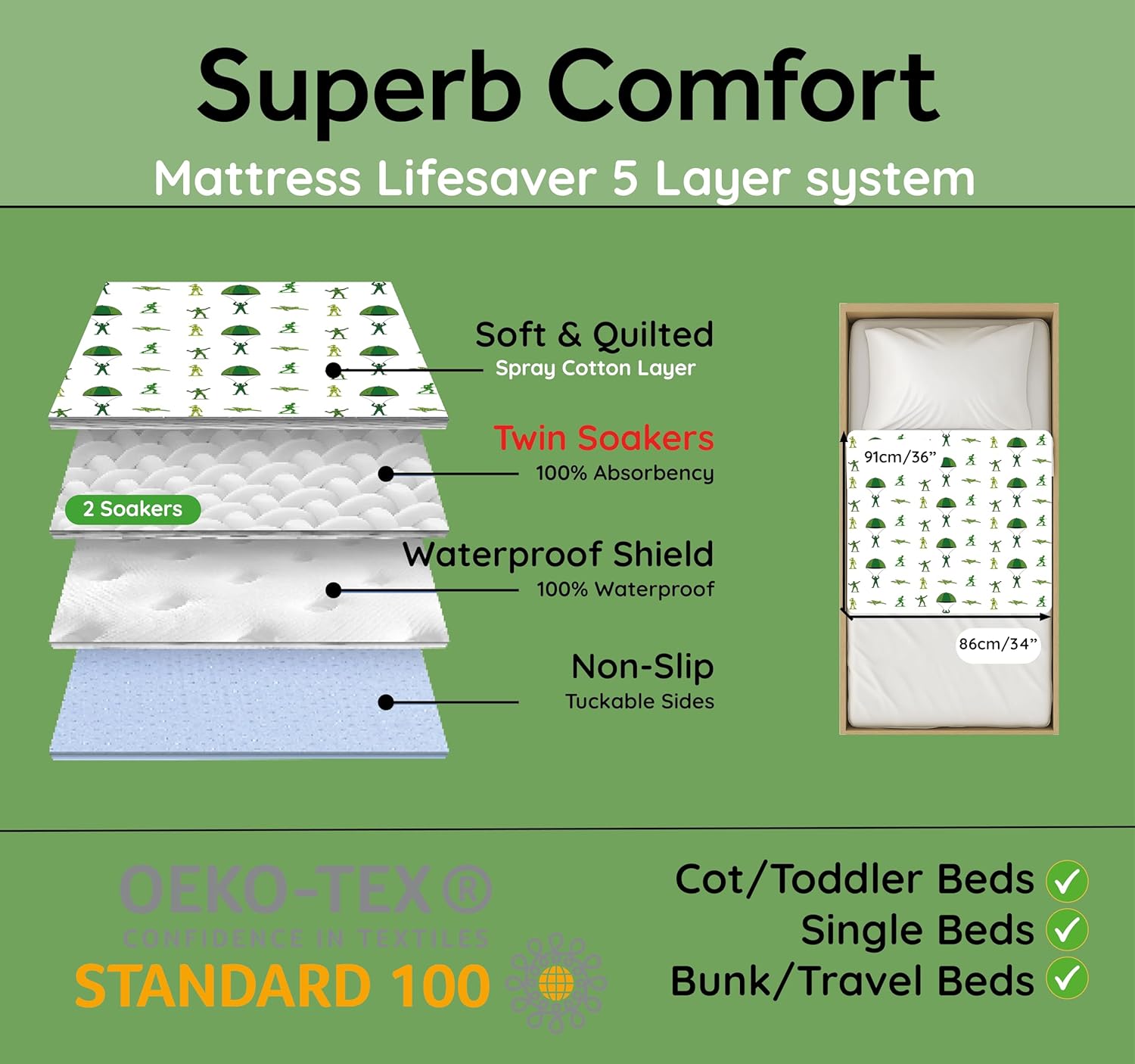 Thumbnail 3 de Bedwetz – Lot de 2 alèses pour lit d’apprentissage de la propreté, 100 % imperméables et antidérapantes