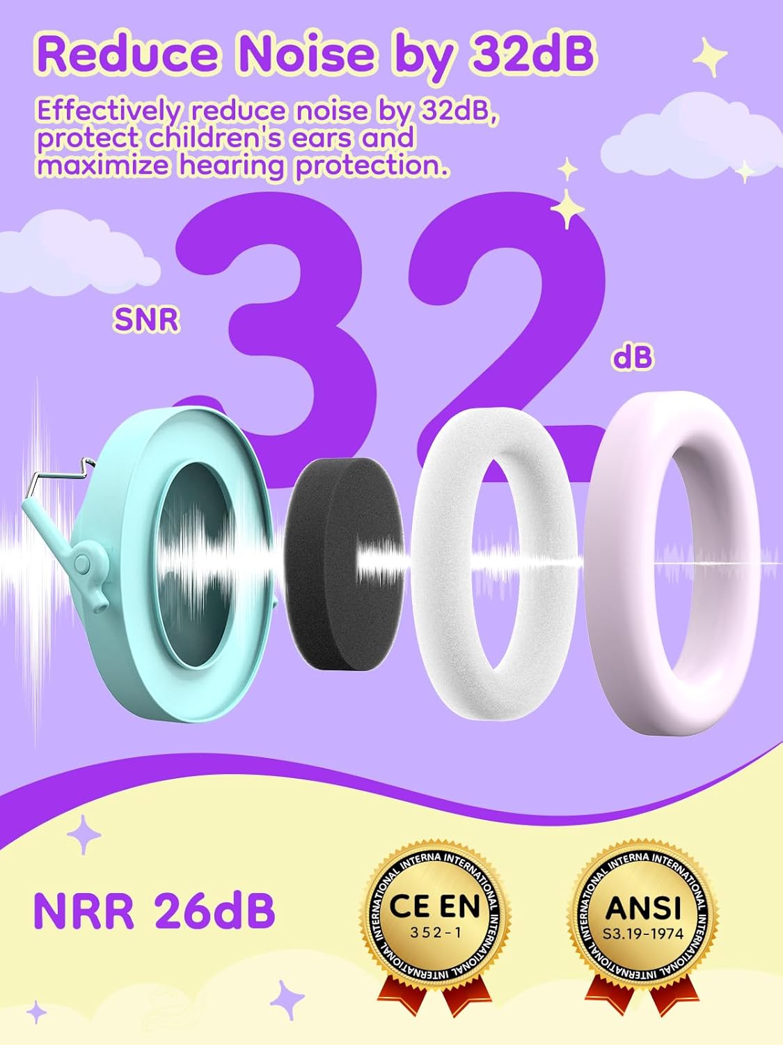 Thumbnail 2 de Dr.meter Cuffie antirumore per bambini – SNR 32 dB, con orecchie di gatto, verde lago