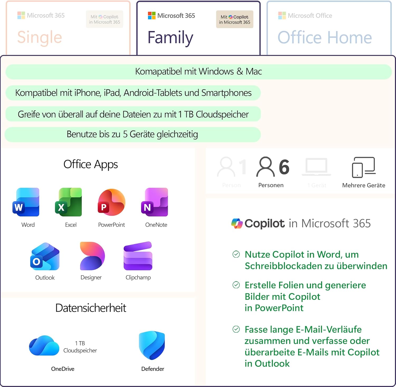 Detalle 2 de Microsoft 365 Family 1 Jahr – bis zu 6 TB Cloudspeicher 📂