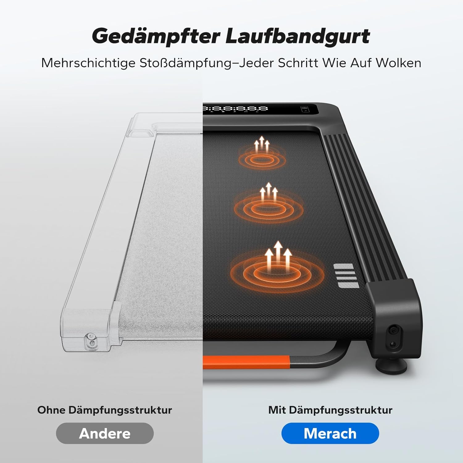 Thumbnail 4 de MERACH Walking Pad 42 cm Laufband