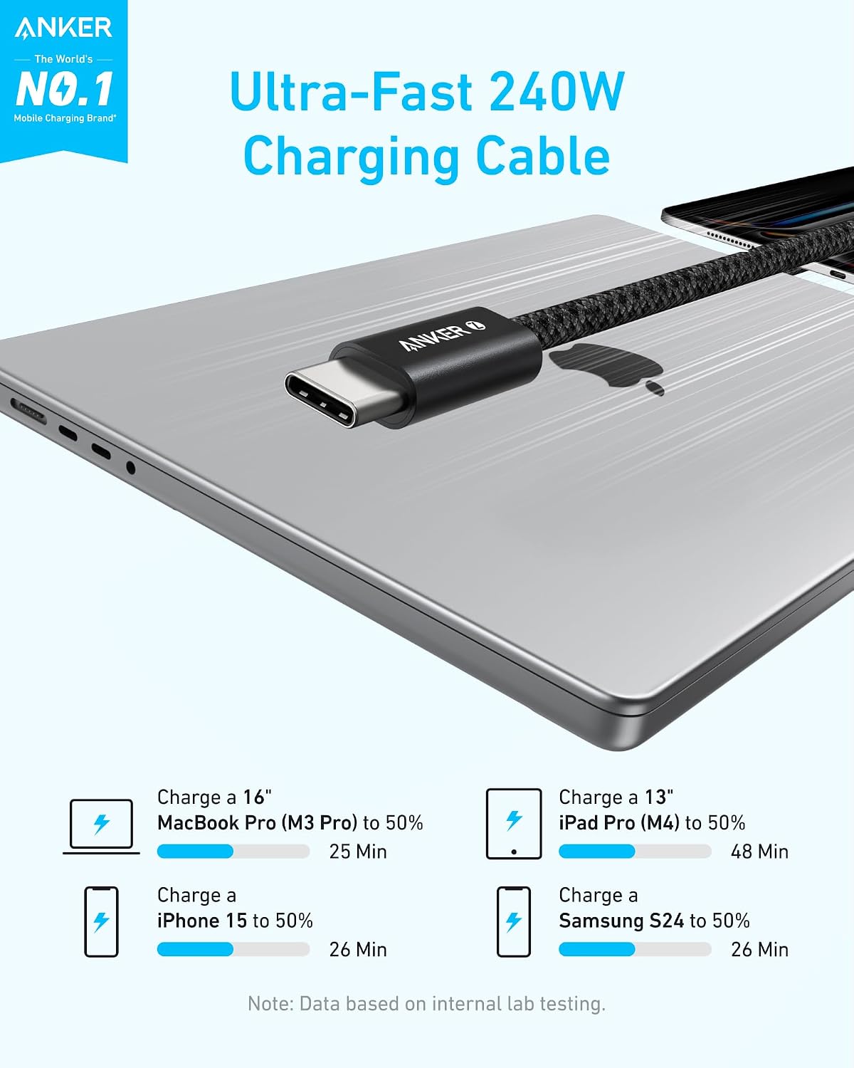 Thumbnail 2 de Anker Zolo 240W Cable USB-C a USB-C 1,8m