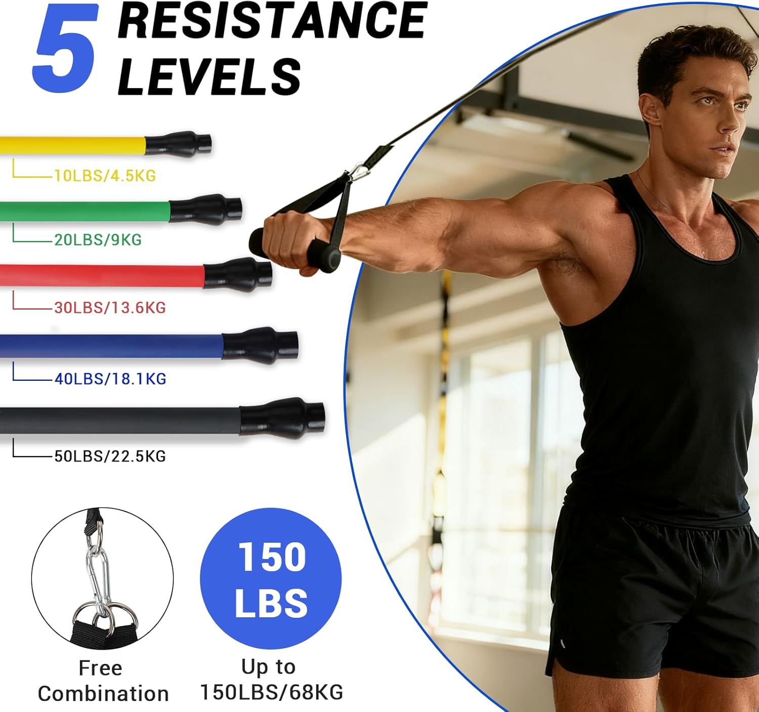 Thumbnail 1 de Elastici fitness 5 livelli 10–150 lb