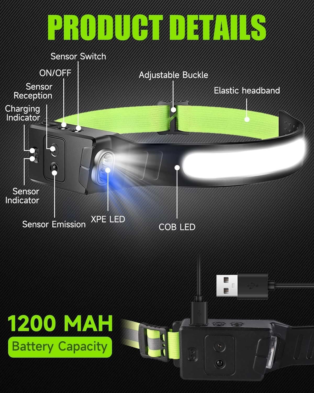 Thumbnail 5 de Victoper 2025 LED Lumilight Head Torch