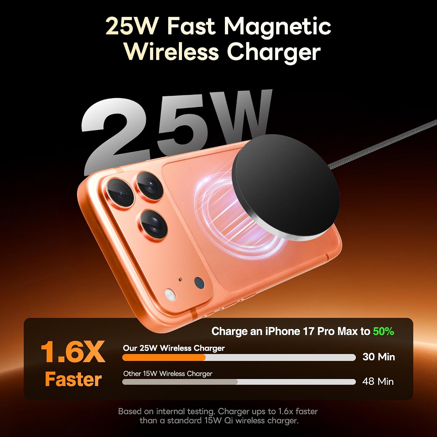 Detalle de Dynzap W123 25W Magnetic Wireless Charger, 2-Pack with USB-C Cables