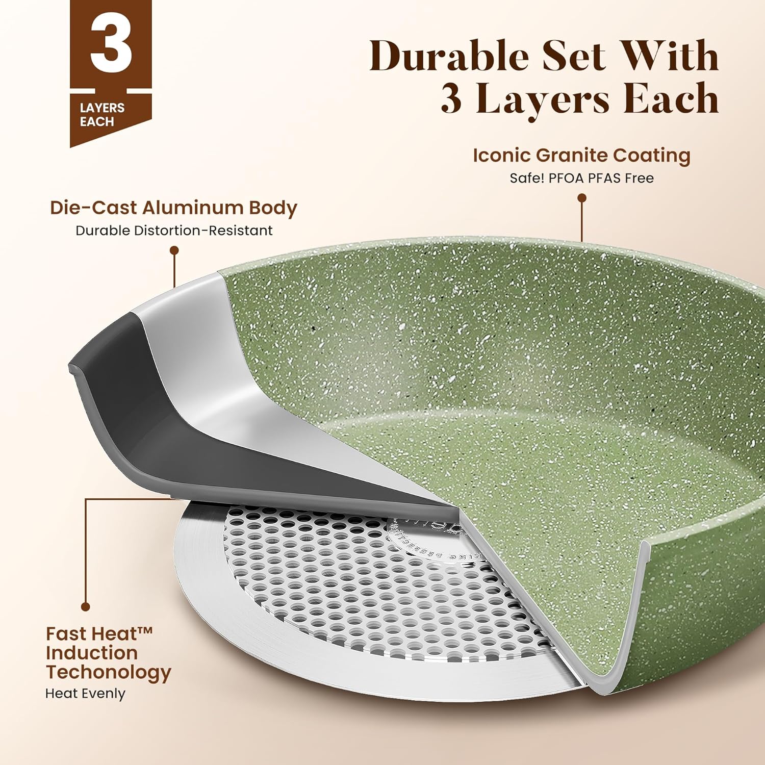 Thumbnail 5 de Kitchen Academy 17-Piece Induction Cookware Set with Griddle – Green Granite Nonstick, Healthy Cooking