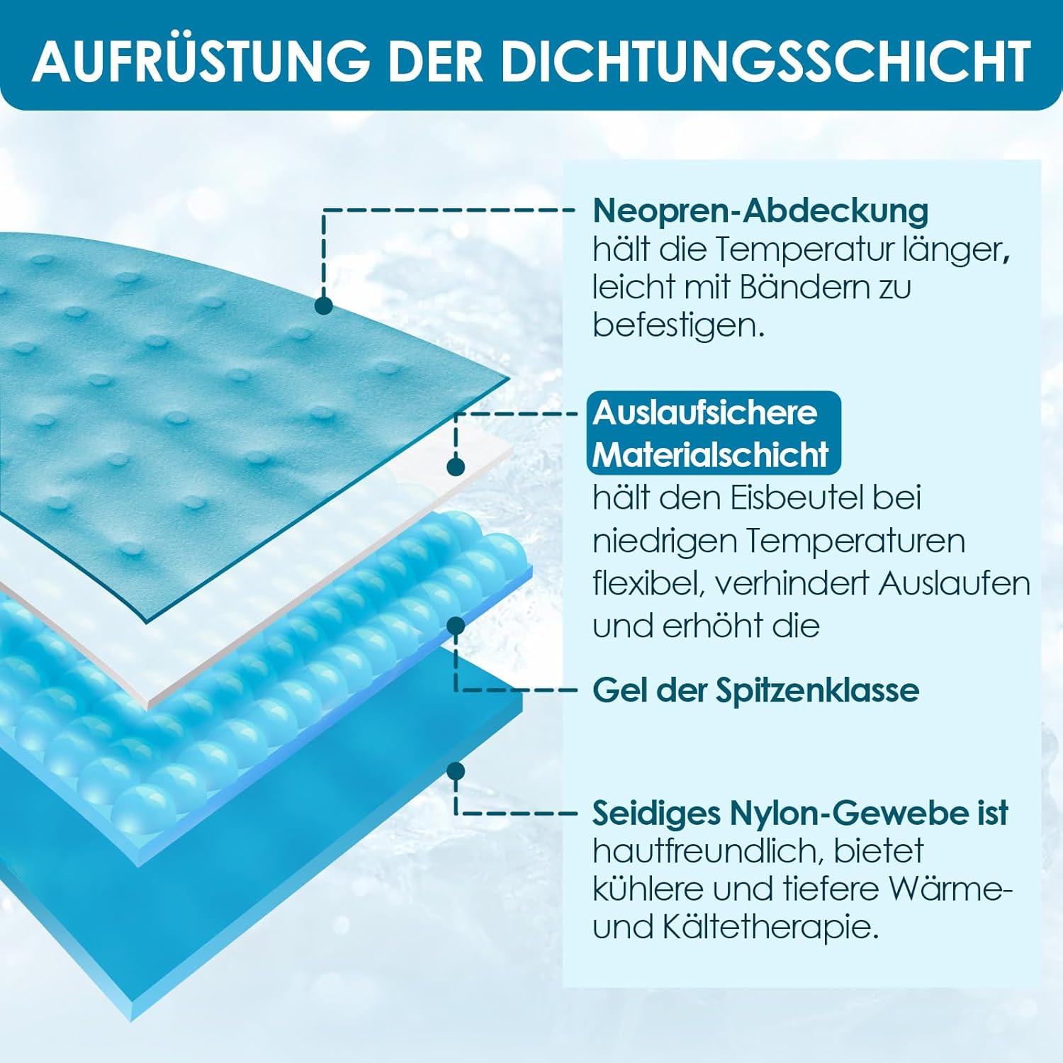 Thumbnail 3 de Comfytemp Universal Kühlmanschette 30x30cm