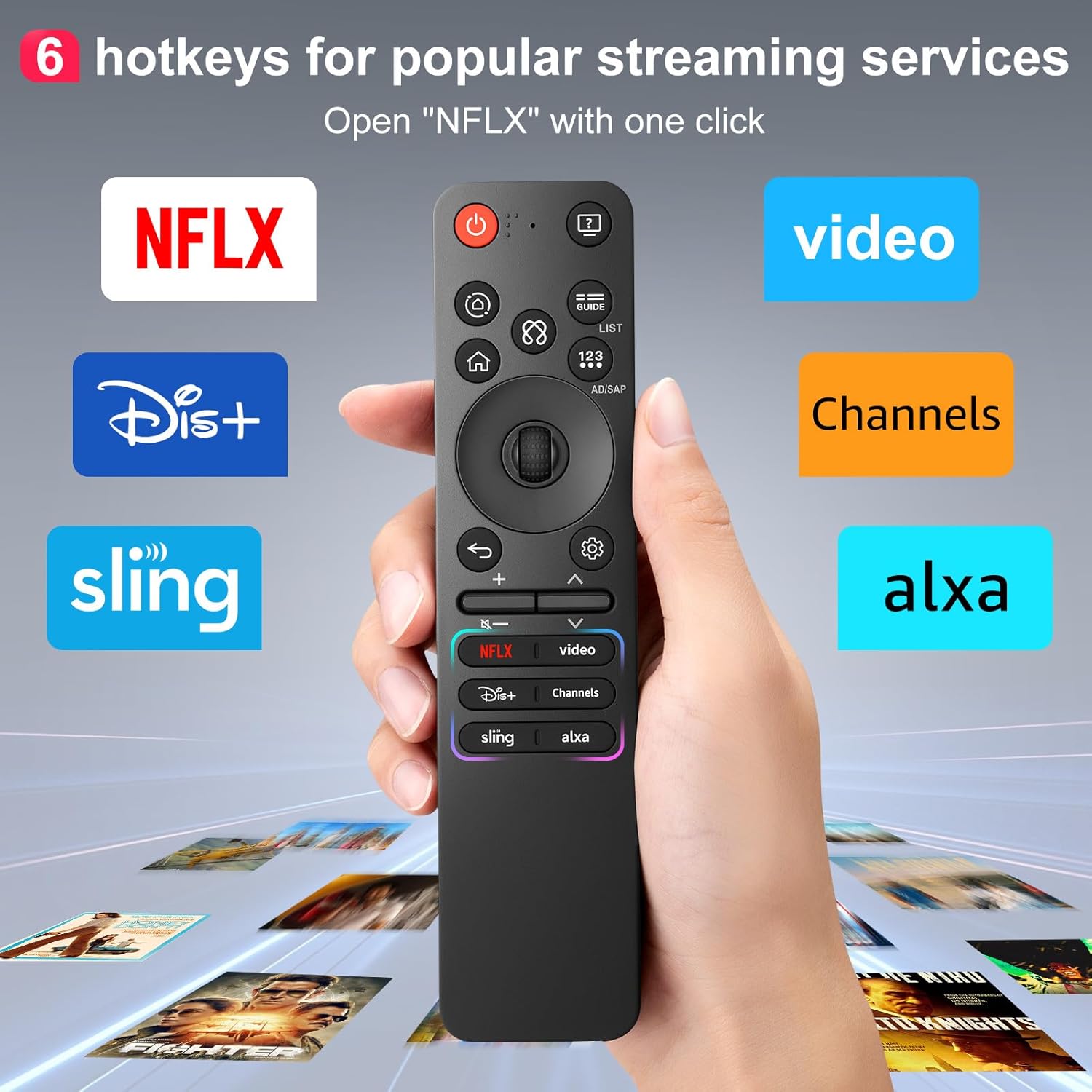 Detalle de Magic-Control for LG-Smart-TV-Remote-Replacement with Voice & Pointer Aiming for LG Magic Smart TVs MR25GA MR24GA MR23GA MR22GA MR21GA
