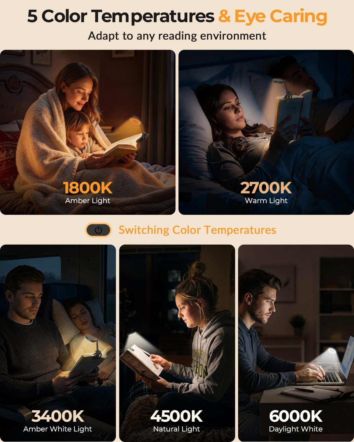 Detalle de Clip-On Book Light with 18 LEDs