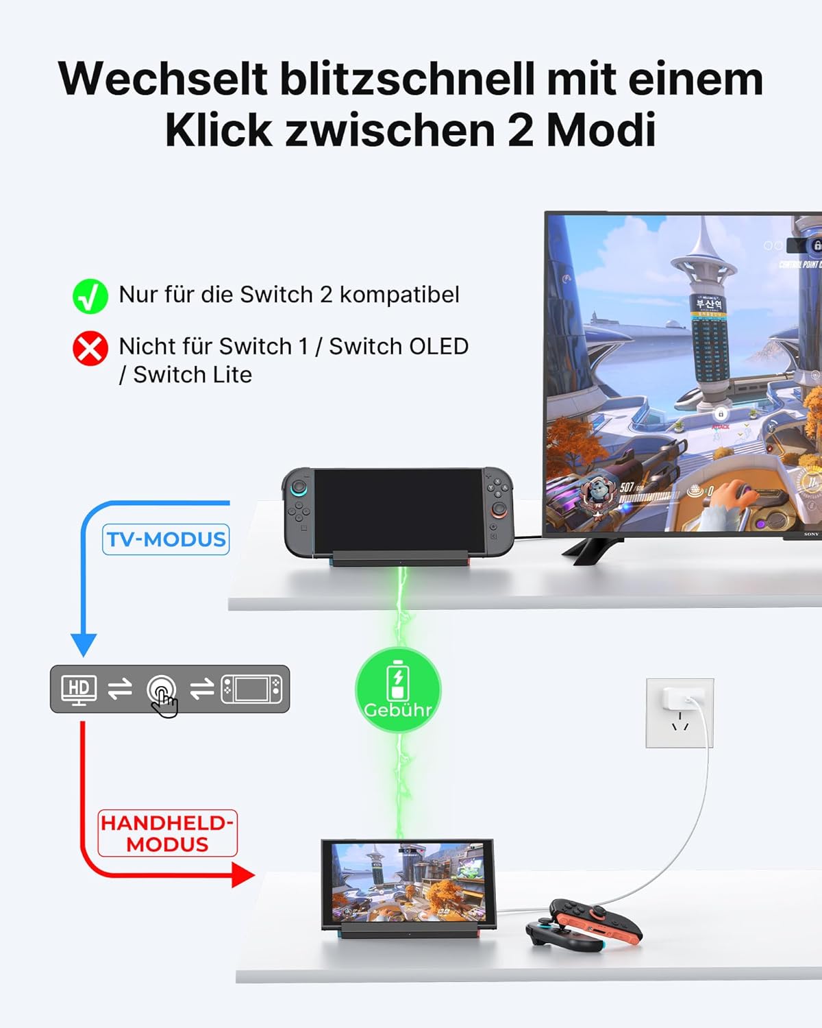 Detalle de Antank Switch 2 Dock – Kompatibel ausschließlich mit Nintendo Switch 2 (2025)