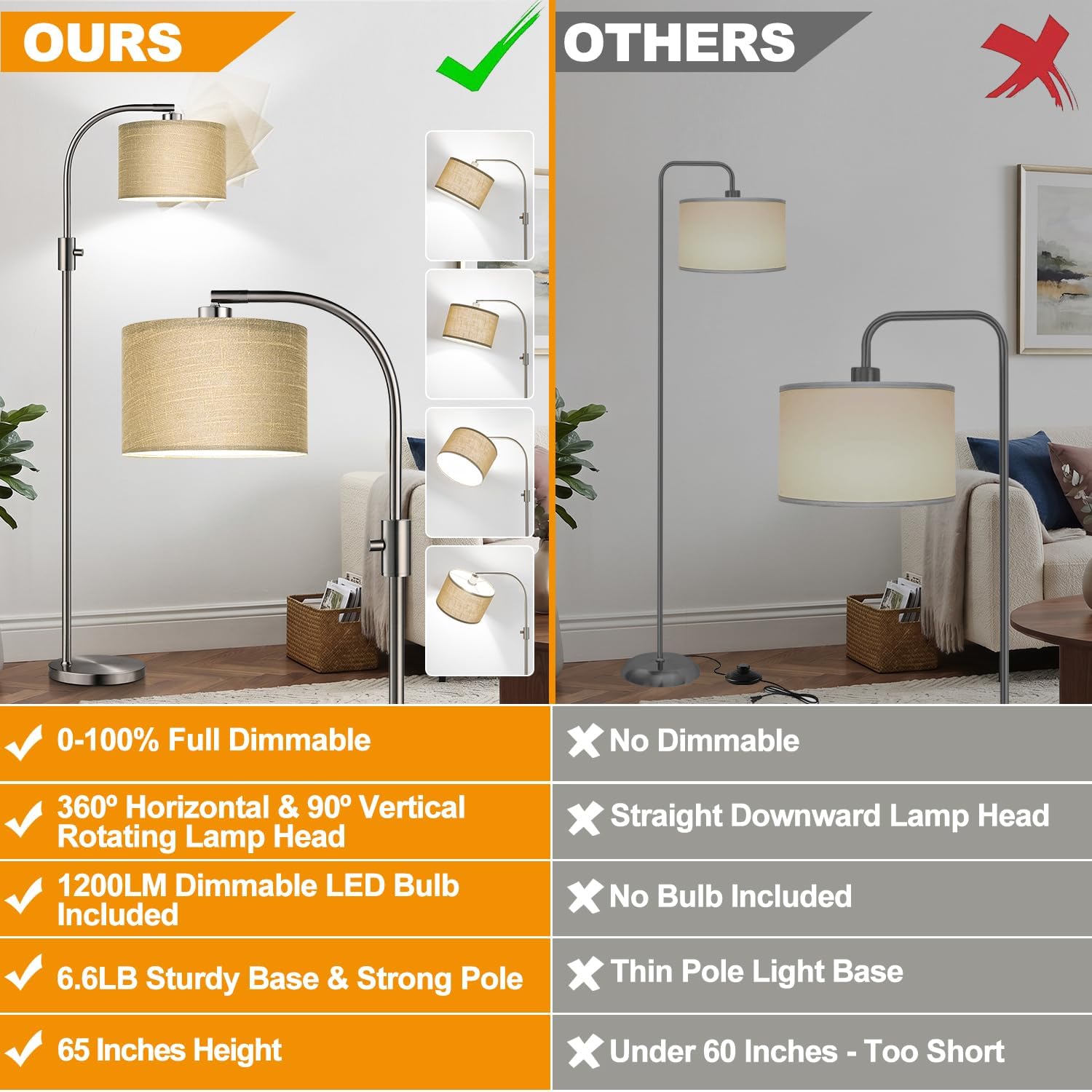 Thumbnail 1 de Nintiue Arc Floor Lamp, 65-Inch