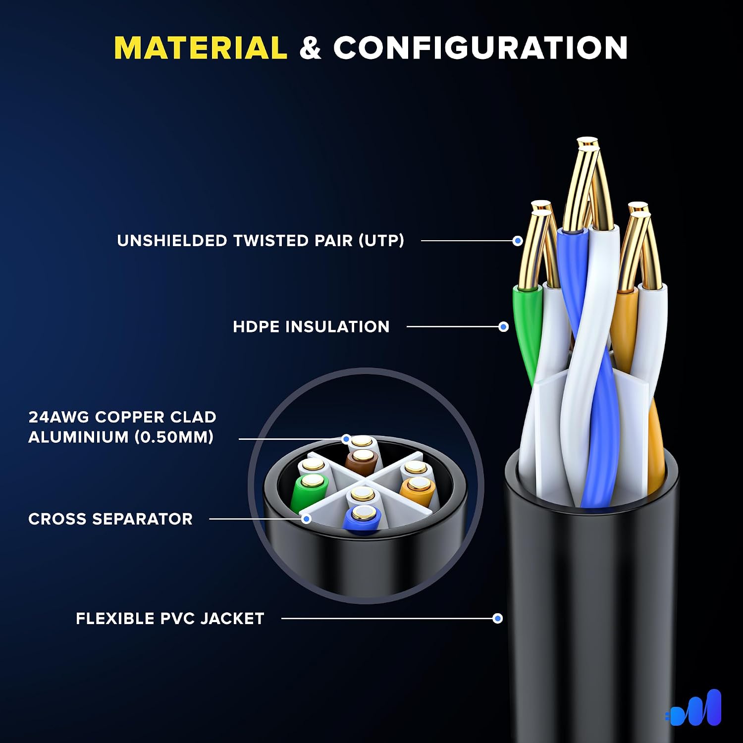 Detalle de Maximm Ethernet Cable 6 ft