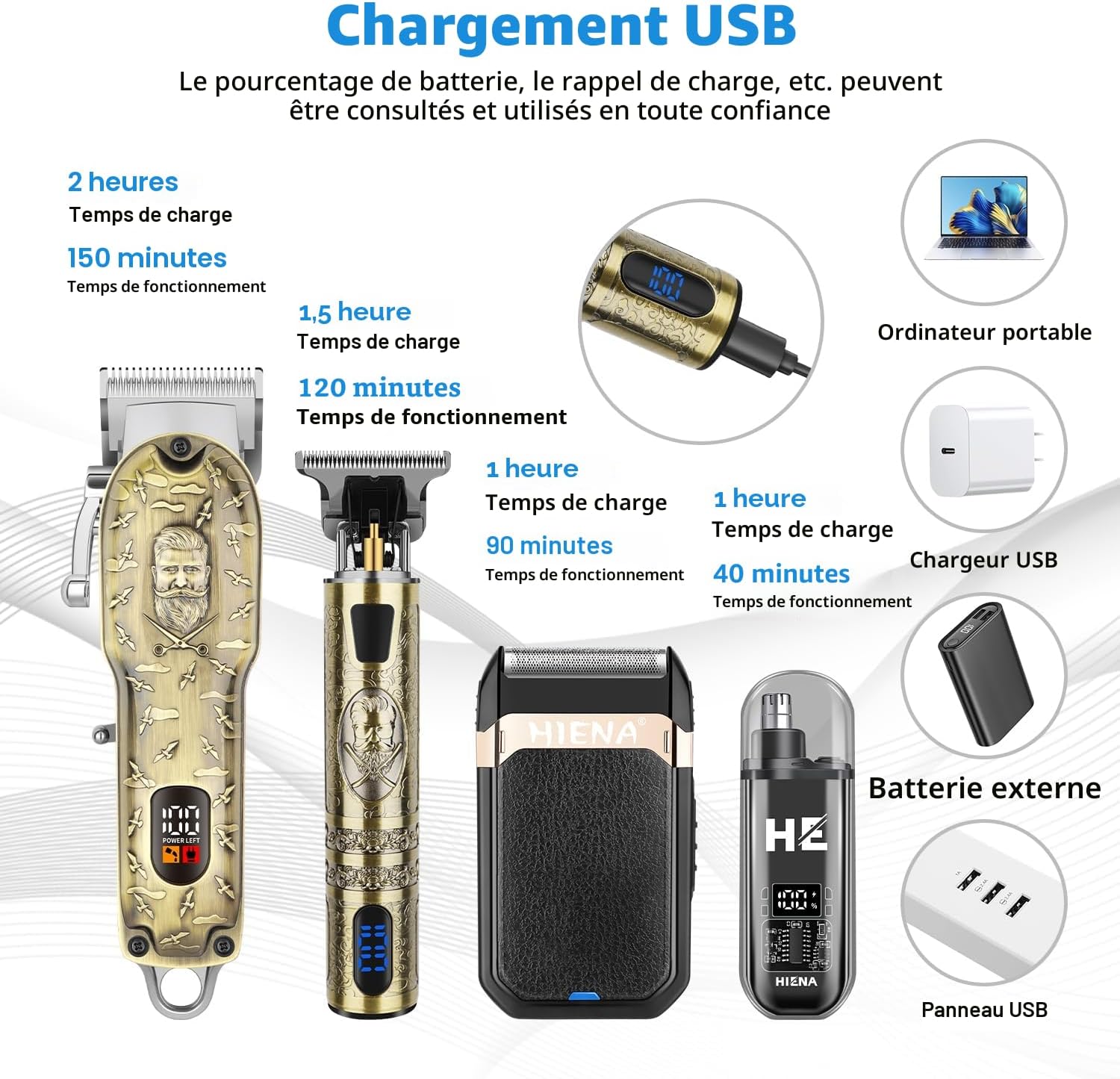 Detalle 2 de HIENA PRO Tondeuse à cheveux professionnelle pour hommes – 4 en 1, kit sans fil rechargeable