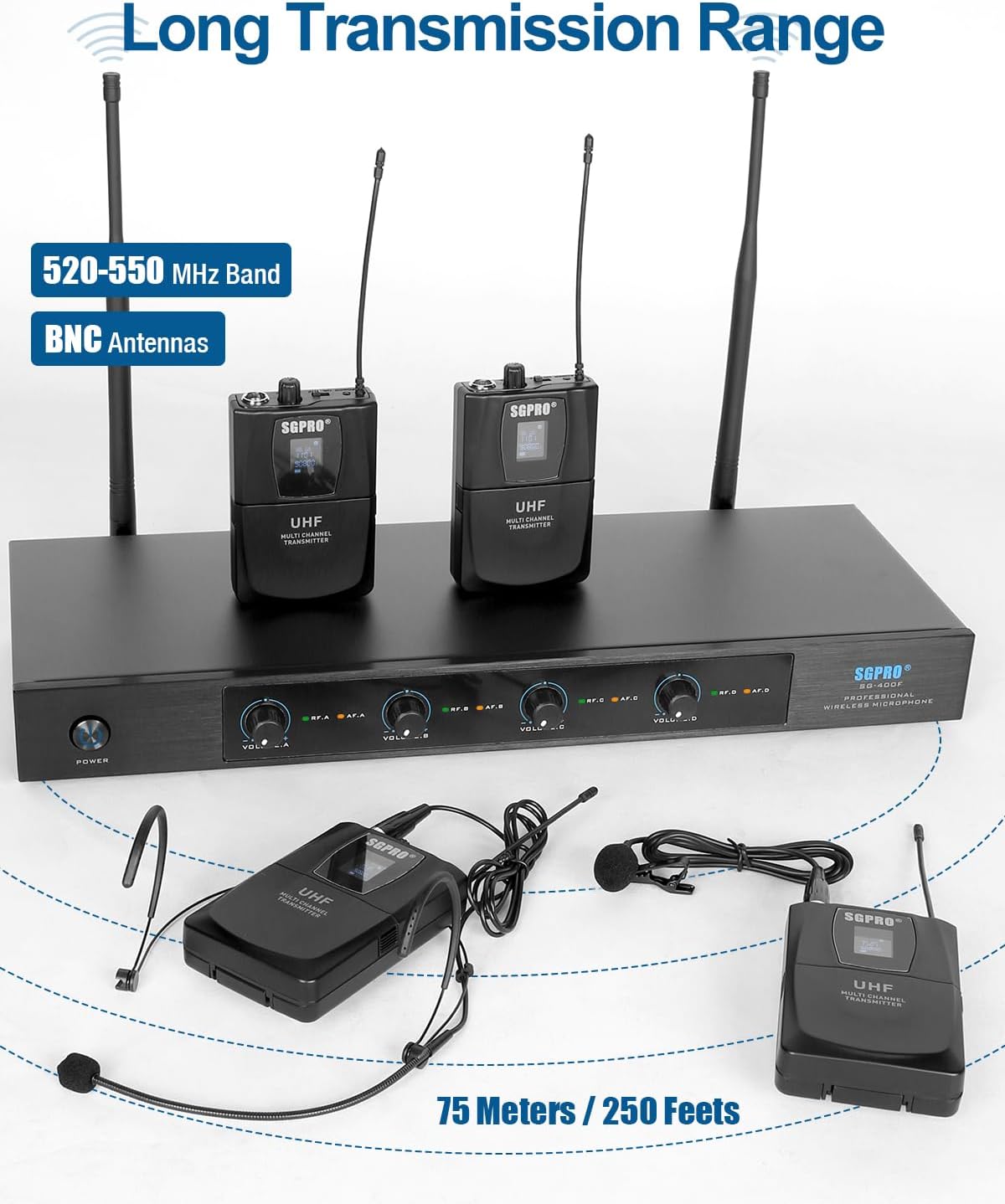 Detalle 2 de SGPRO SG-400F4B 4-Channel Wireless Microphone System, Metal Receiver