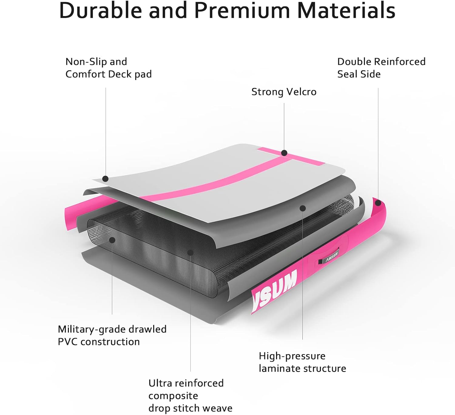 Thumbnail 4 de AWSUM Inflatable Gymnastics Mat 10ft – 20ft Training Air Mat with Electric Pump