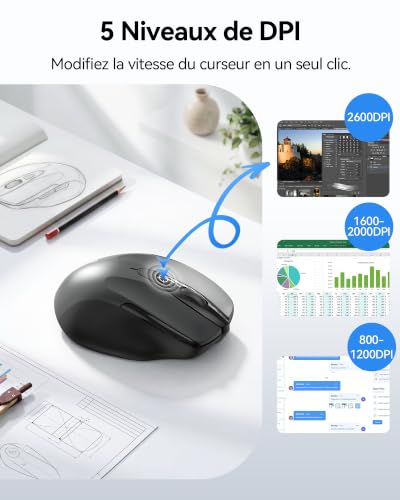 Detalle 2 de TECKNET Souris sans fil 2,4 GHz, 2 600 DPI réglables et clic silencieux