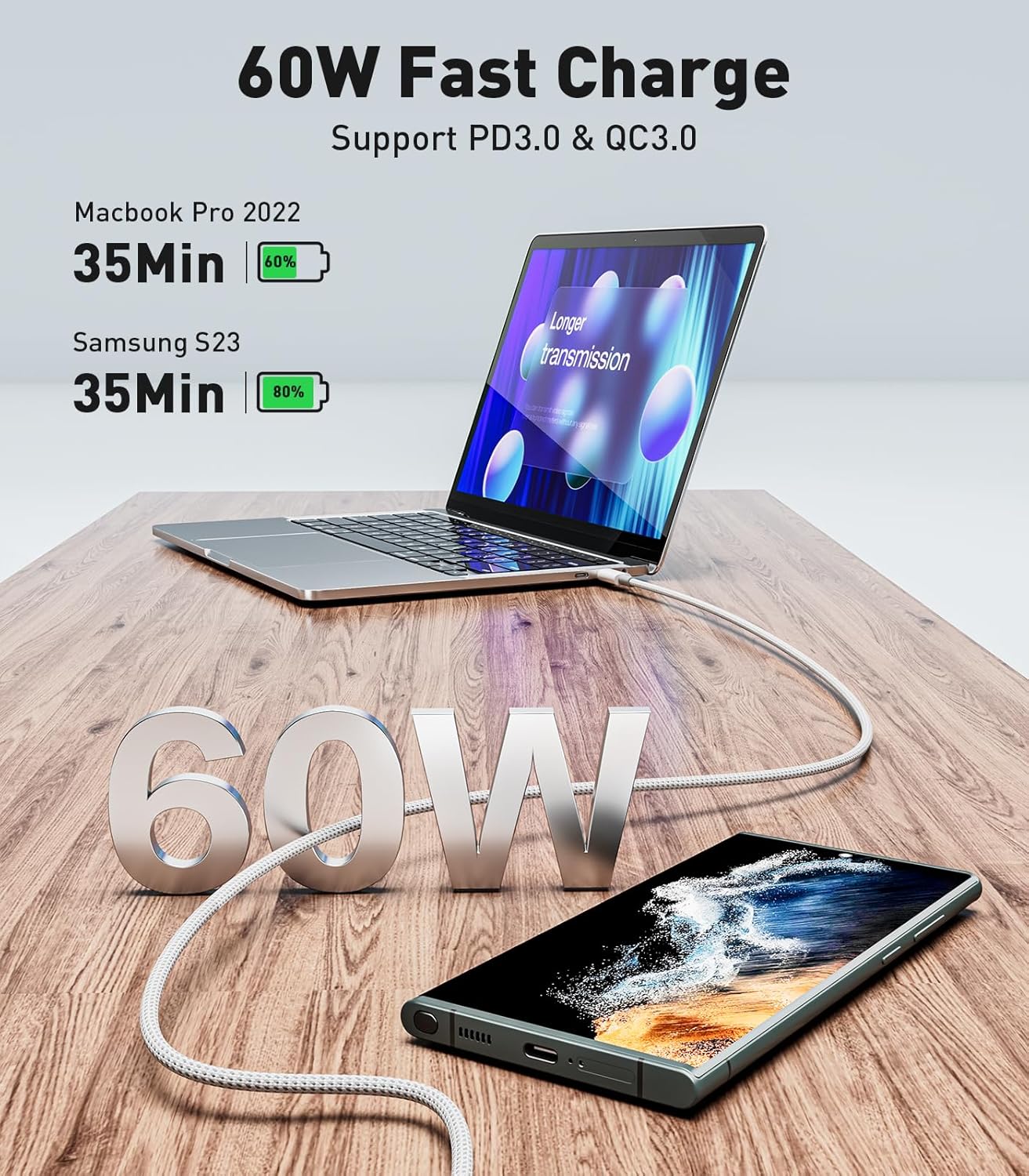 Thumbnail 2 de Txtcu USB C to USB C Cable