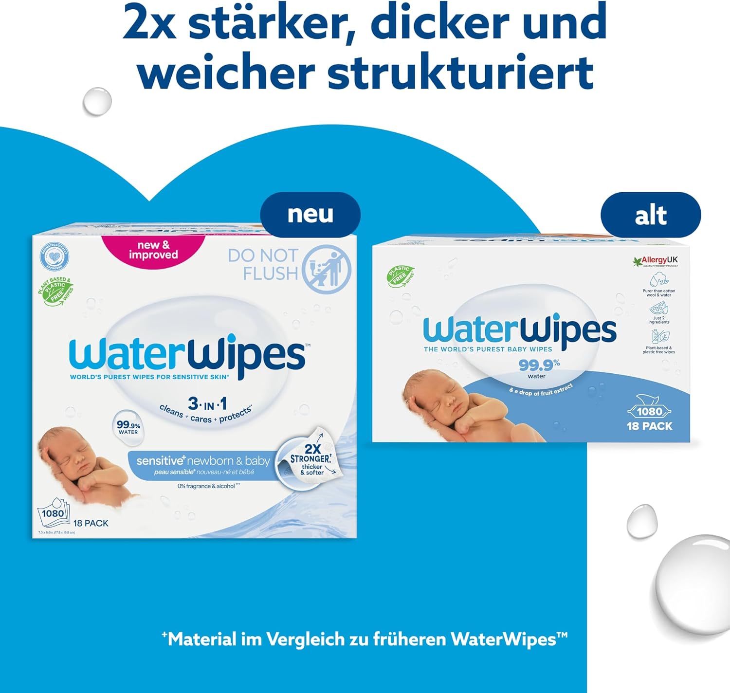 Detalle de WaterWipes Sensitive+ 1080 Tücher