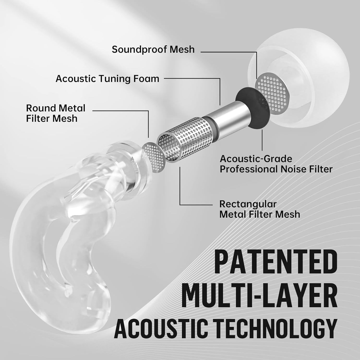 Thumbnail 4 de Relaxcharm Concert Ear Plugs – Customisable, Reusable Hearing Protection for Gigs