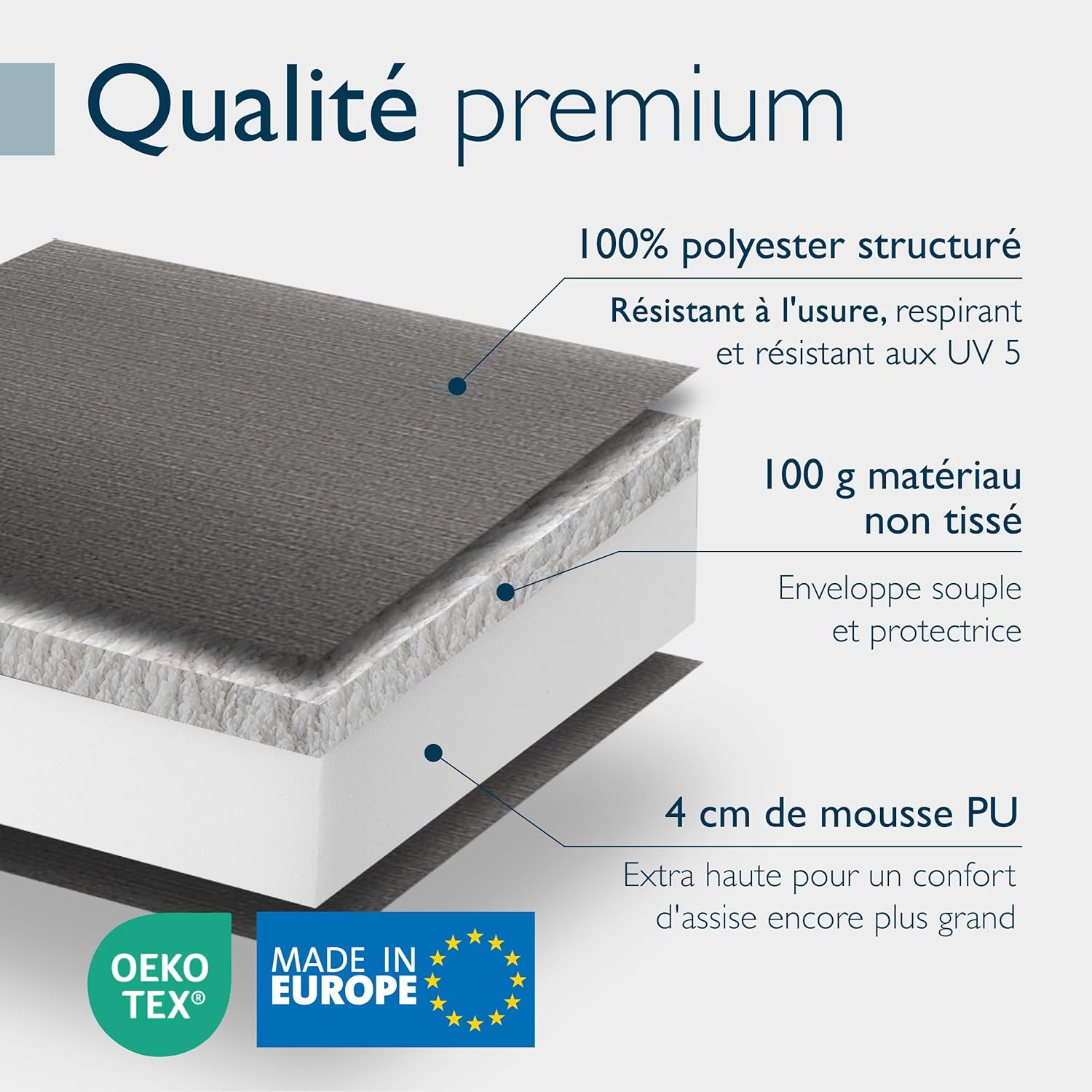 Detalle de Beautissu 3er Set Premium Hochlehner Auflage mit Kopfpolster, 120x50 cm, Taupe