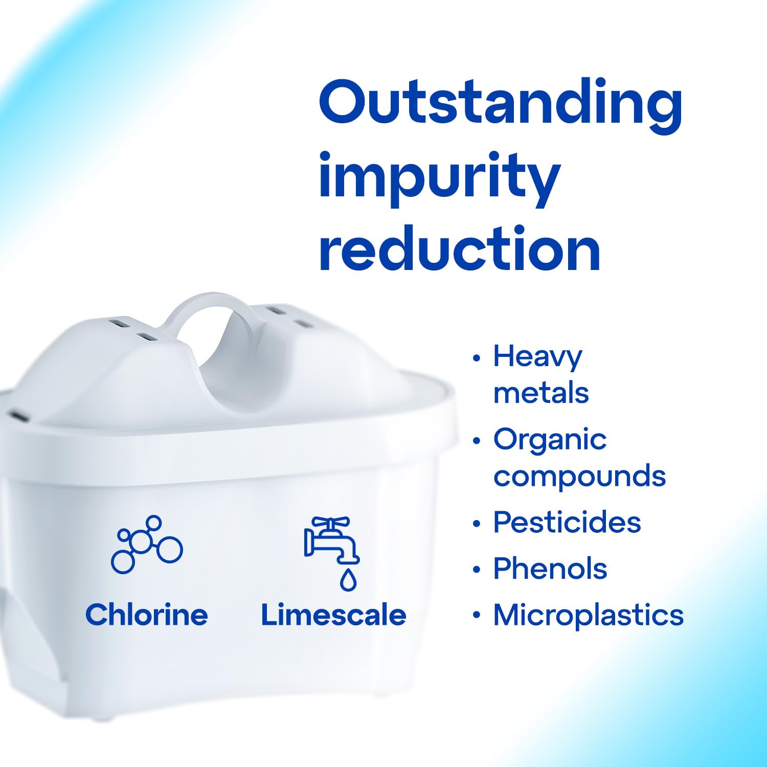 Thumbnail 6 de AQUAPHOR Compact Water Filter Jug 2.4L 💧