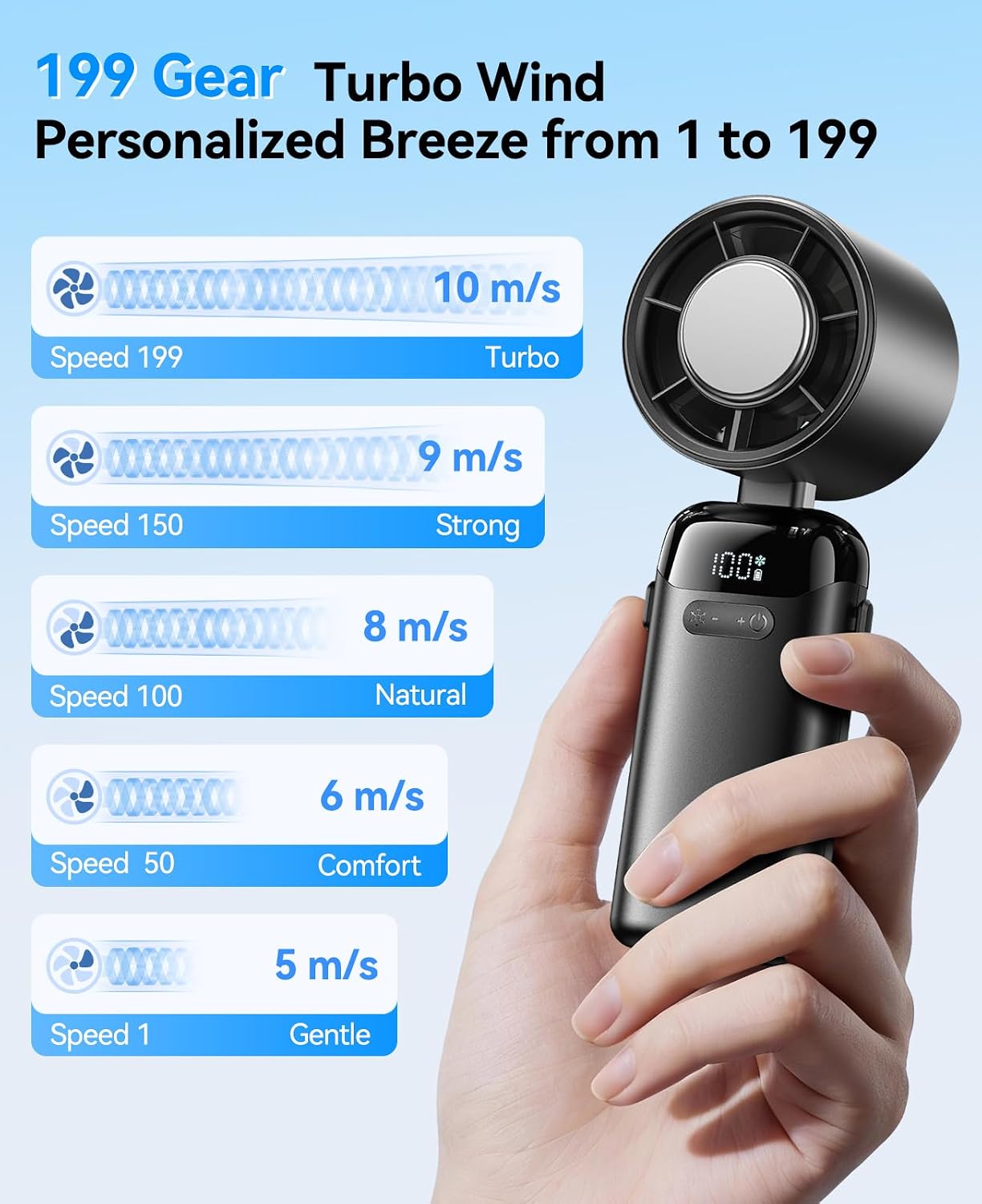 Thumbnail 4 de KIMMOO Handheld Portable Turbo Fan with Ice Cooler