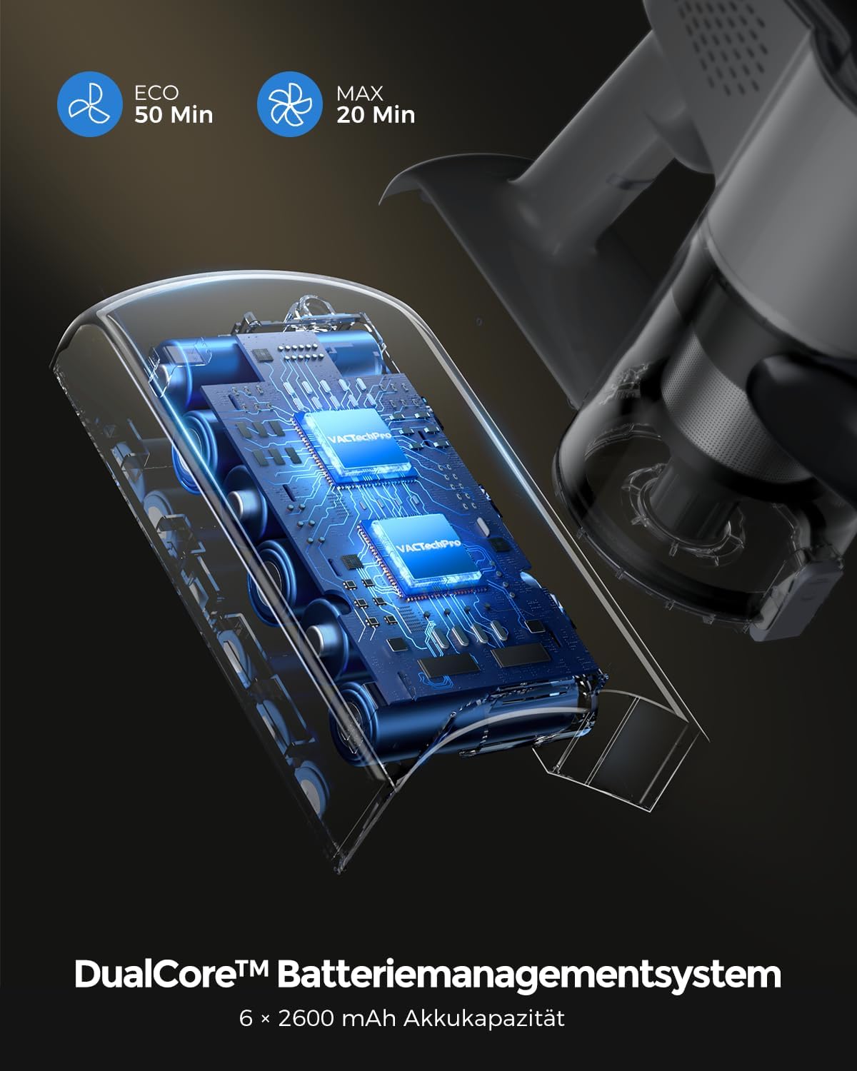 Thumbnail 3 de VACTechPro Akku-Staubsauger F02 Lite (kabellos) – 550 W, 50 kPa, 8-stufiges Filtersystem