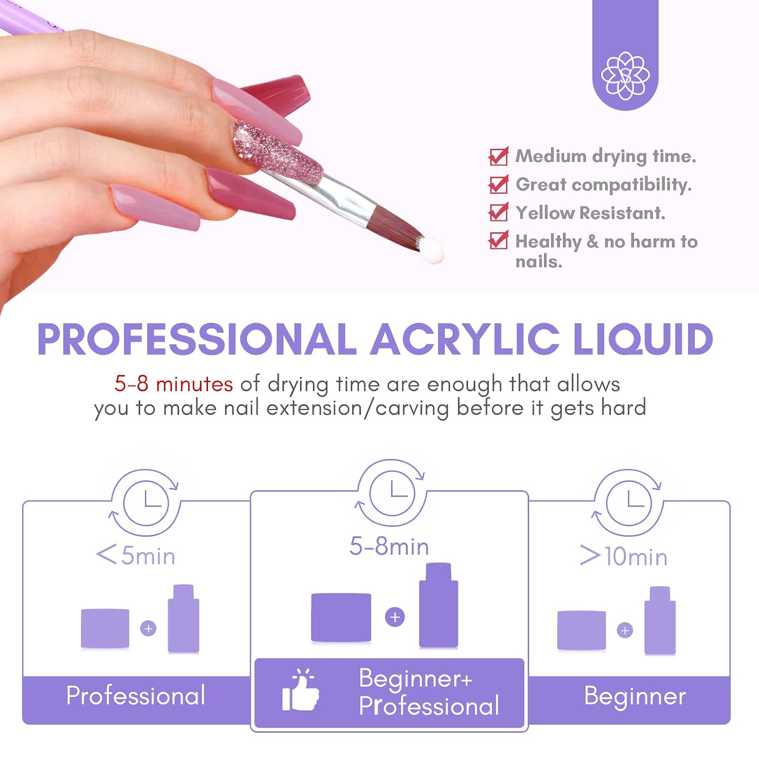 Thumbnail 5 de Saviland Acryl Liquid 120 ml MMA-Frei