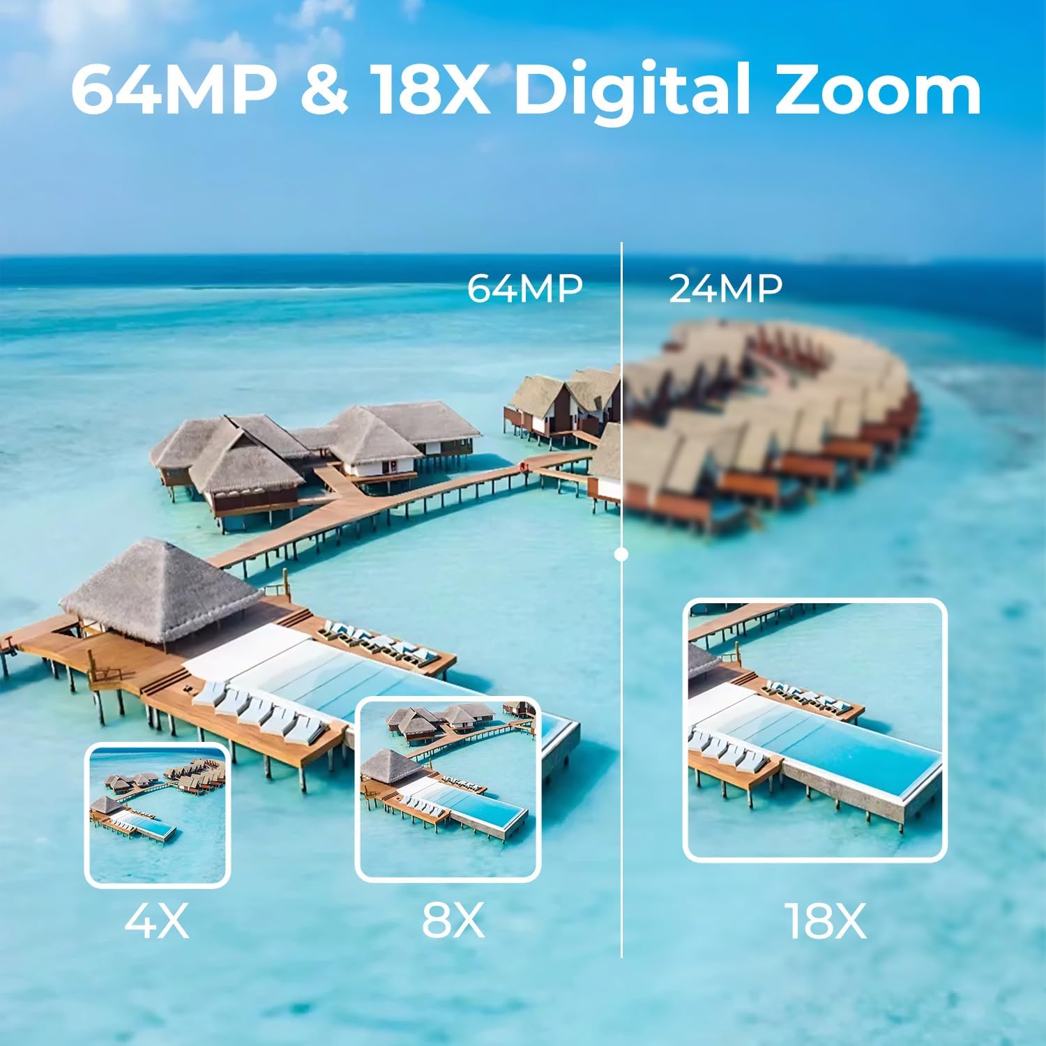 Detalle 2 de FIREFOTO Caméscope 4K 64MP 18X Vlogging