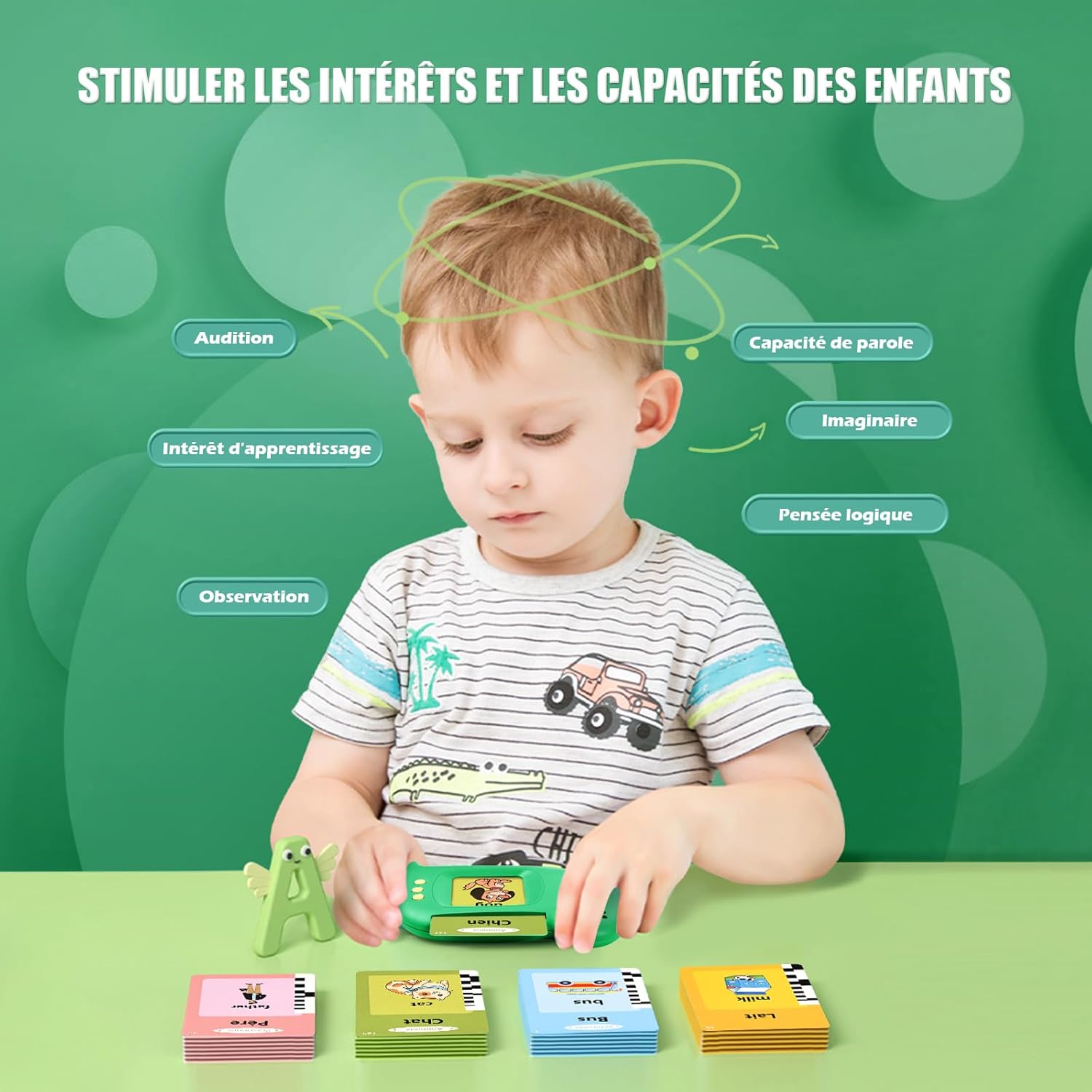 Thumbnail 1 de Cartes Flash Parlantes: Cartes éducatives pour Enfants – 112 feuilles, 224 mots, Montessori