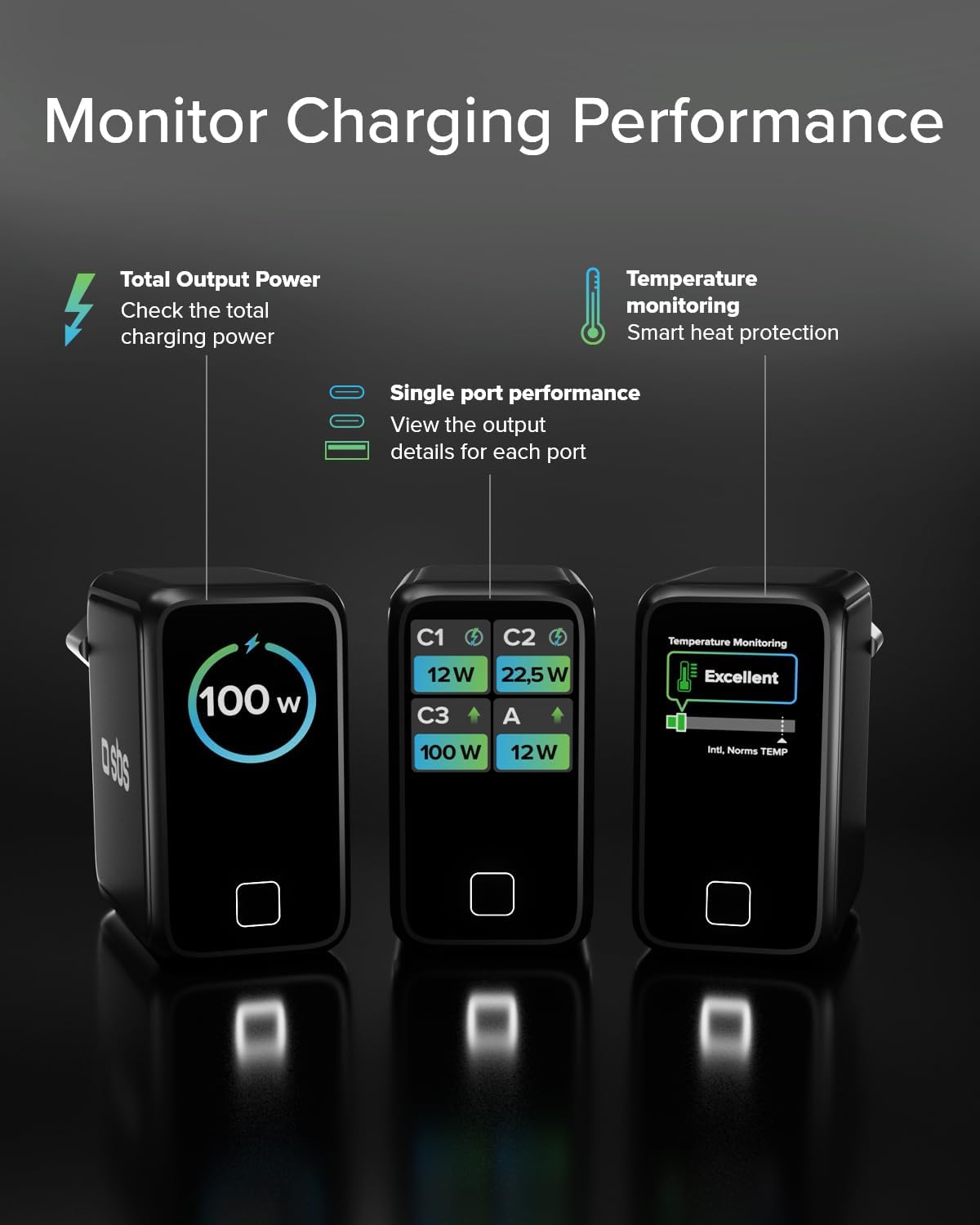 Thumbnail 5 de SBS Pulse Power 100W USB-C GaN – Chargeur multiports avec PD 3.0 PPS, écran LCD et AFC