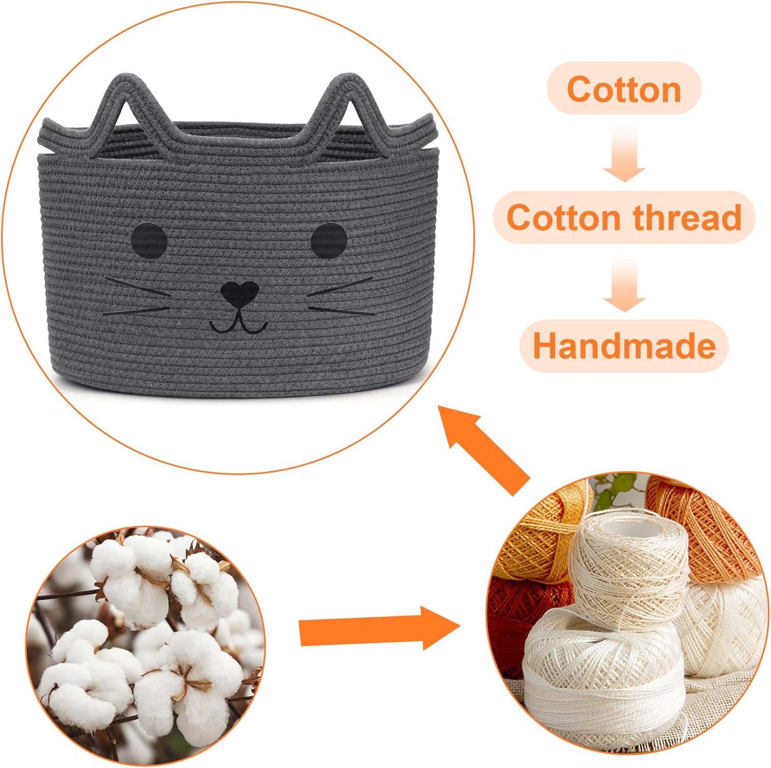 Detalle 2 de Goodheim Cesto portaoggetti in cotone gatto grigio