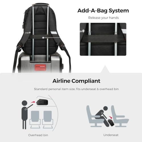 Detalle de Swissdigital Design Backpack SD1670-01: 16-Inch Laptop, RFID & USB Charging Pocket