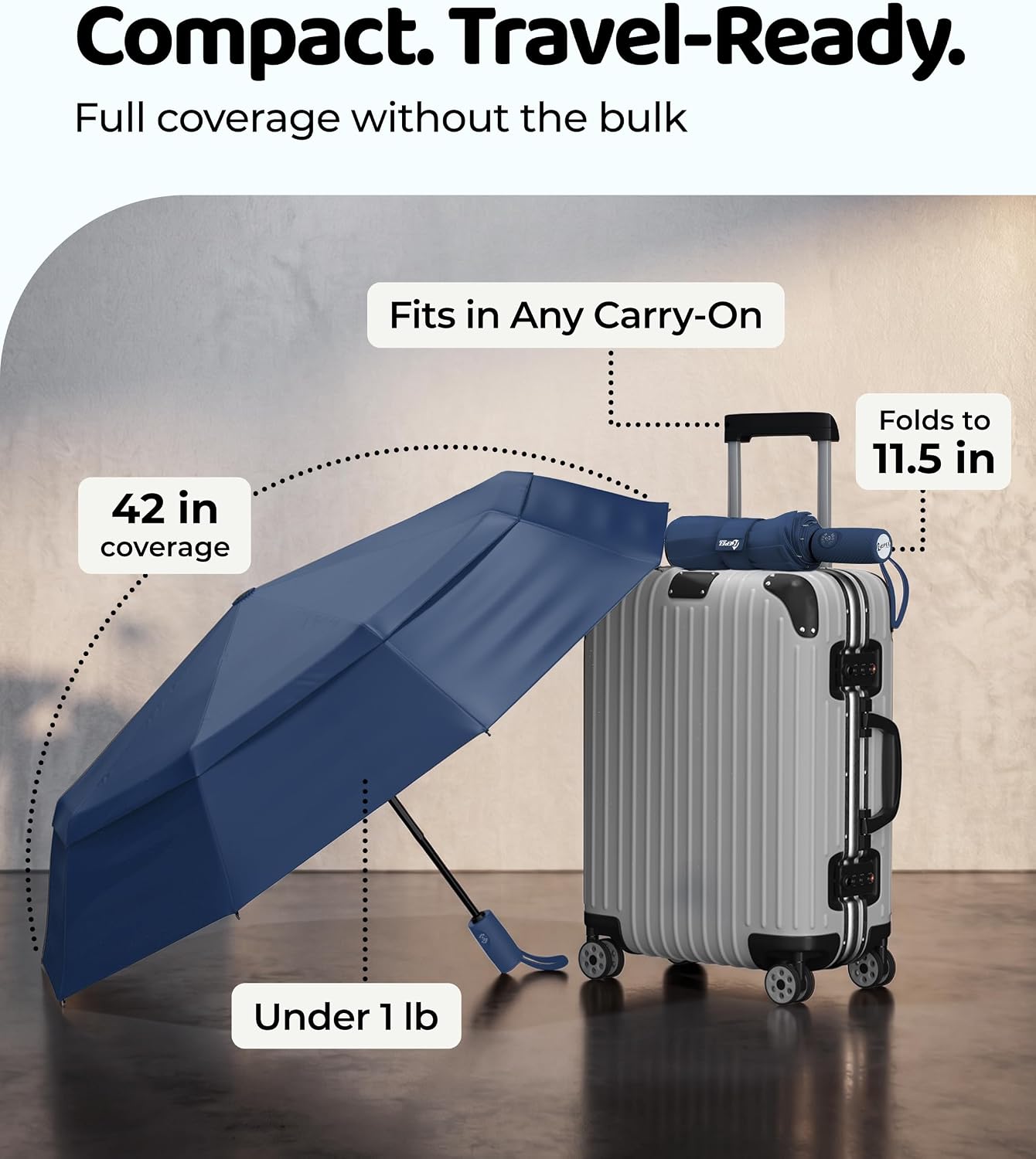 Detalle de Repel Travel Umbrella 11.5-Inch
