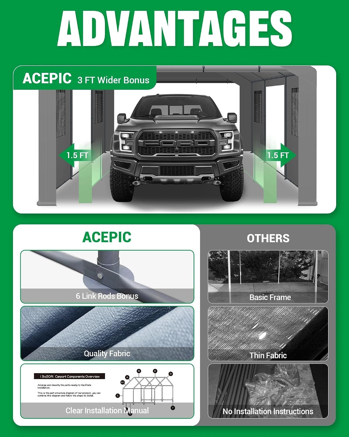 Detalle de ACEPIC Portable Carport 13x20