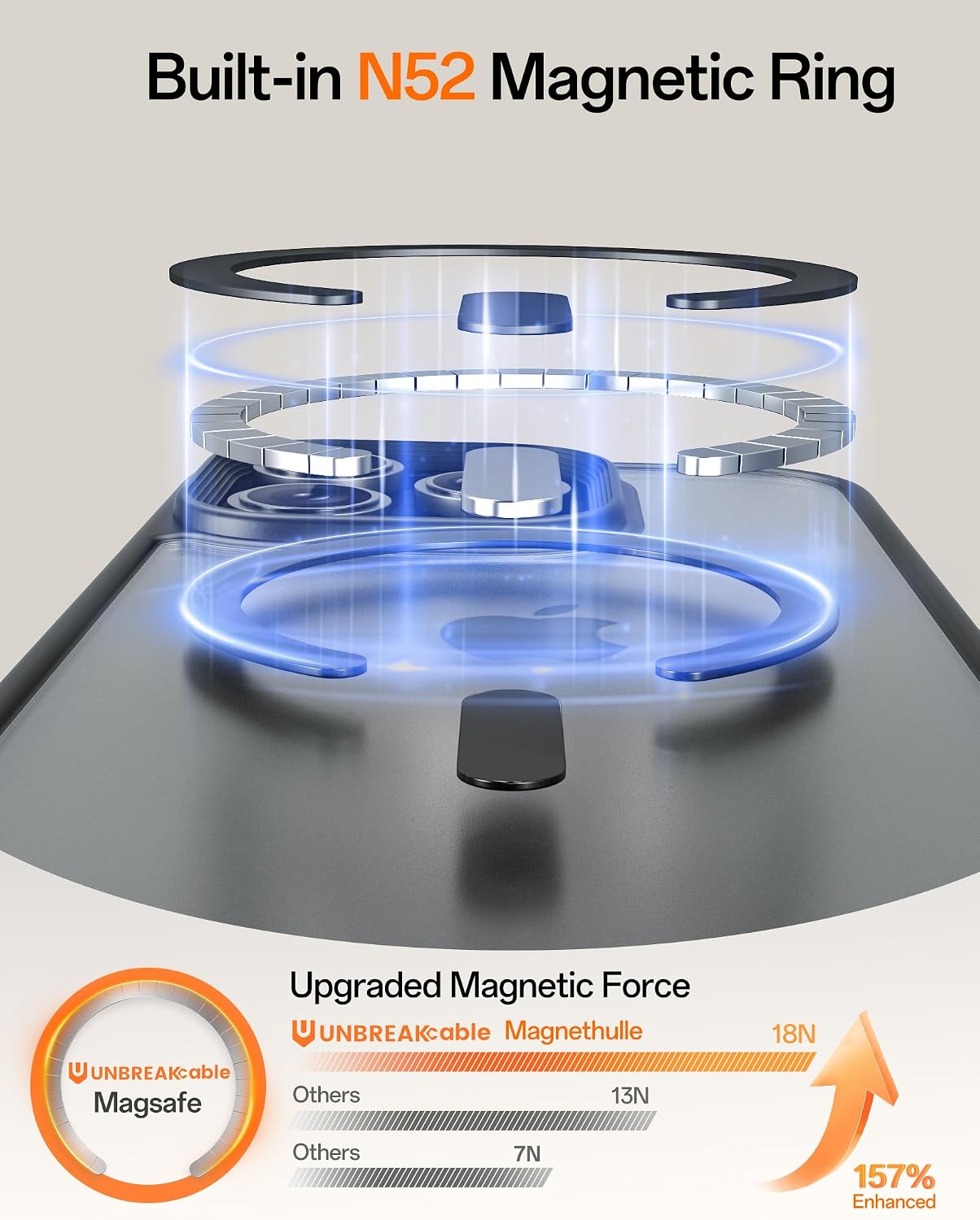 Thumbnail 2 de UNBREAKcable Magnetic for iPhone 15 Pro Case