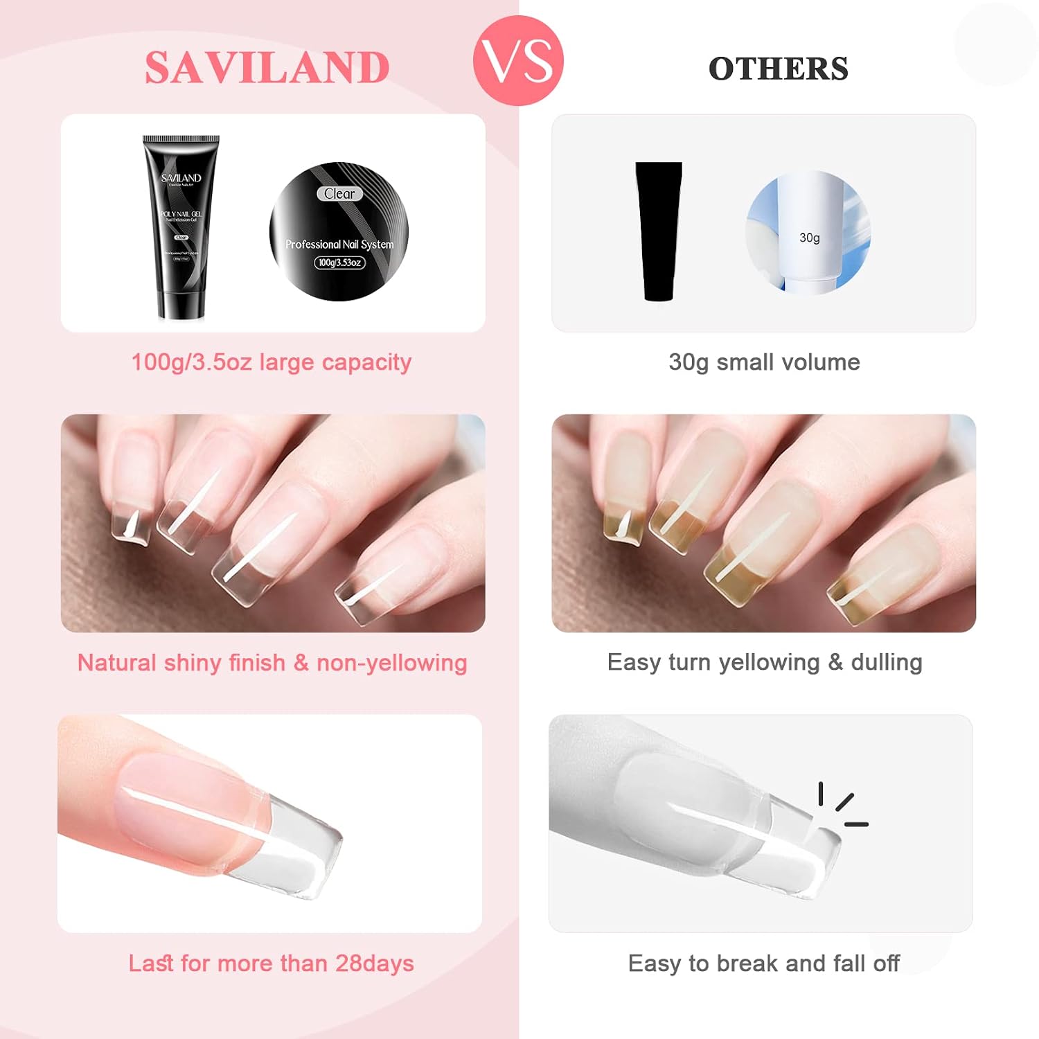 Thumbnail 1 de Saviland Poly Nail Extension Gel 100ml Transparent