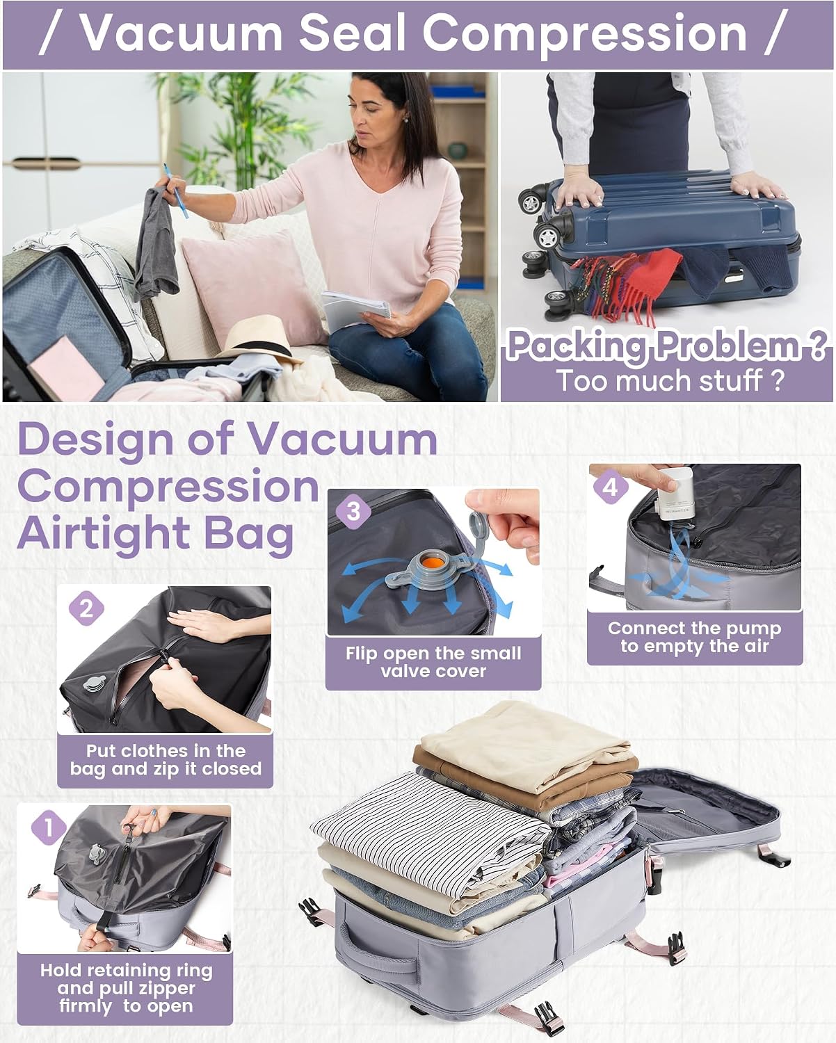 Detalle 2 de SZLX Vakuum-Rucksack fürs Ryanair- & Wizz-Air-Handgepäck (40×30×20 cm) mit Pumpe, Laptopfach (bis 14 Zoll) und Schuhfach