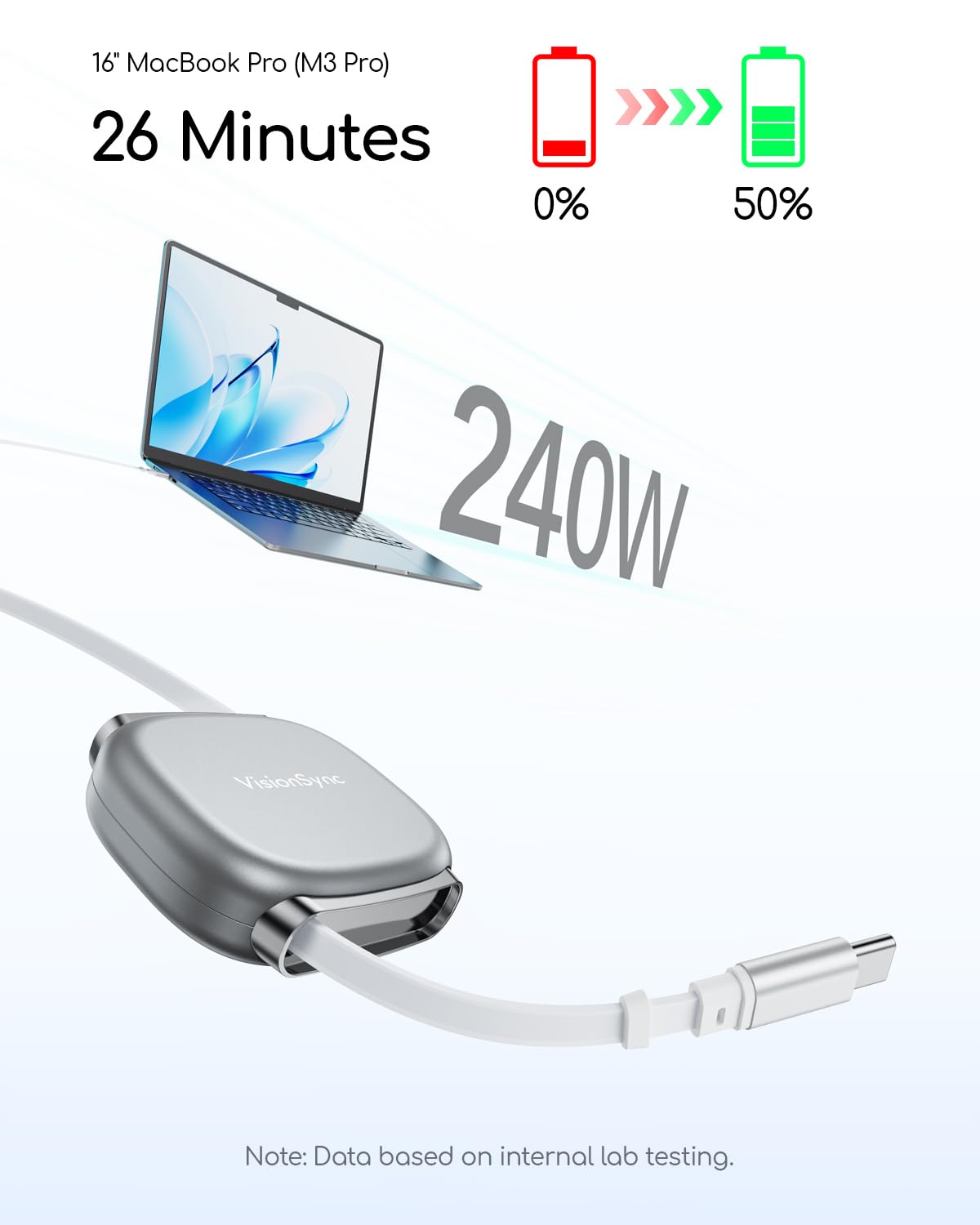 Thumbnail 1 de VisionSync 240W USB‑C Kabel einziehbar (1 m, 2er‑Set) mit PD3.2