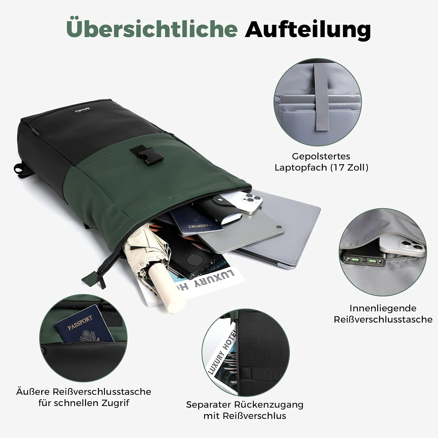 Thumbnail 5 de Sylvanthos Wasserdicht Rucksack: Laptop Rolltop 18–25L, Diebstahlsicher, Grün