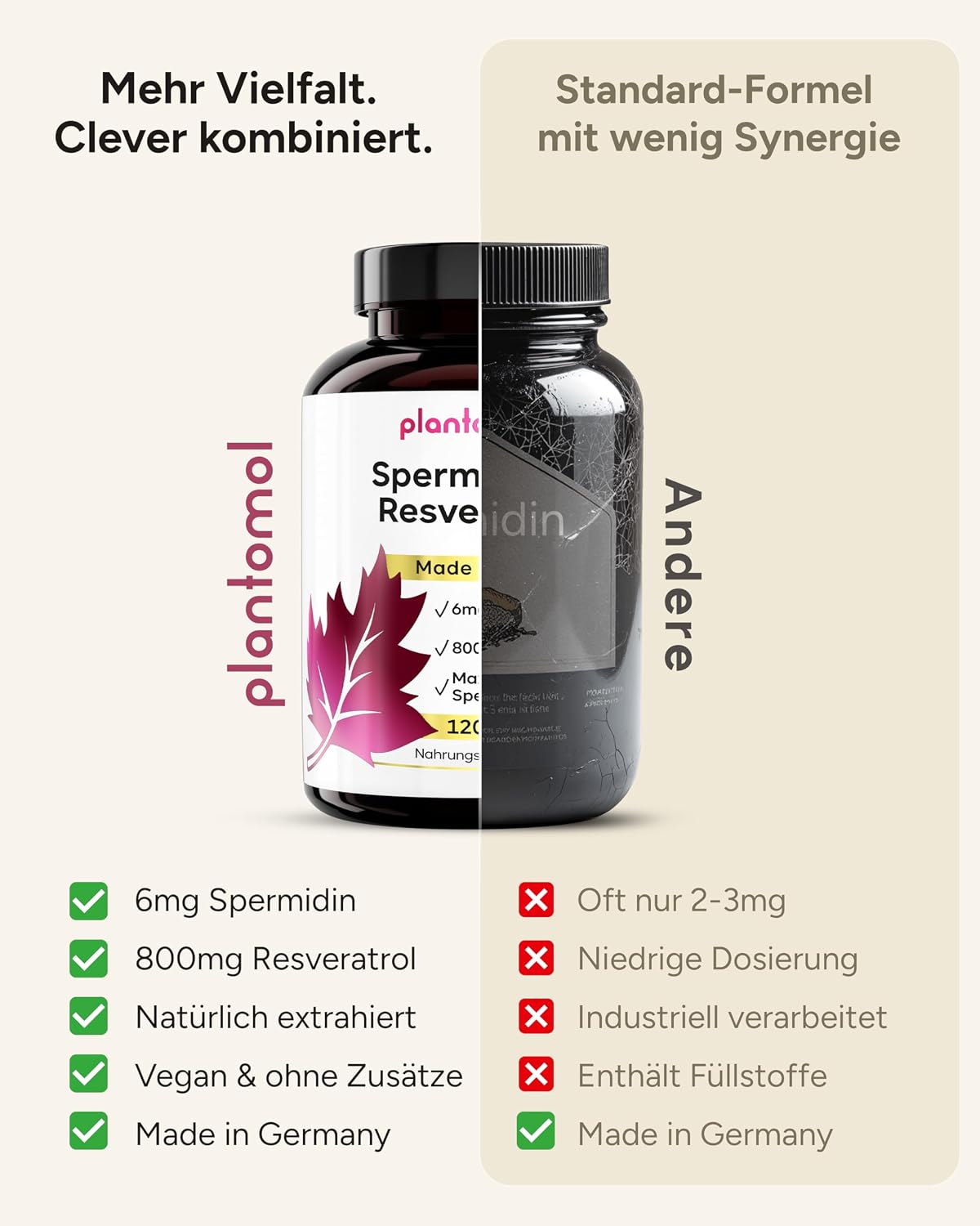 Thumbnail 5 de Spermidin Kapseln 6 mg mit 120 Stück