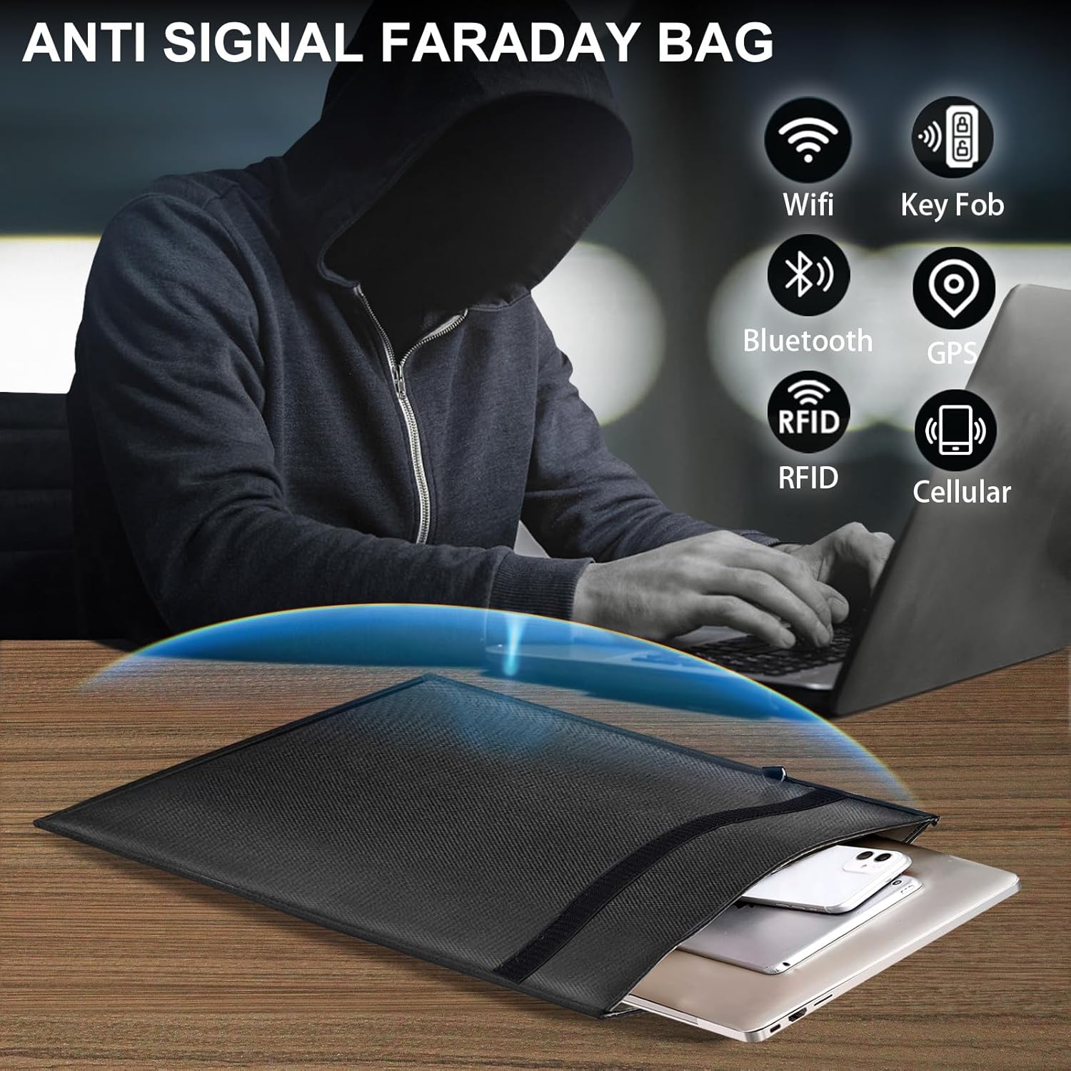 Detalle 2 de beautybucketZJL 5 Pack Faraday Bags 🛡